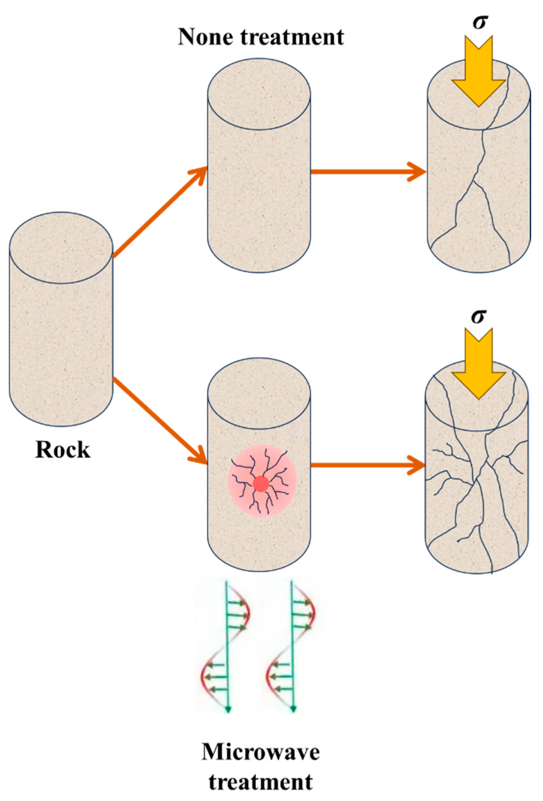 Mathematics 12 02954 g010