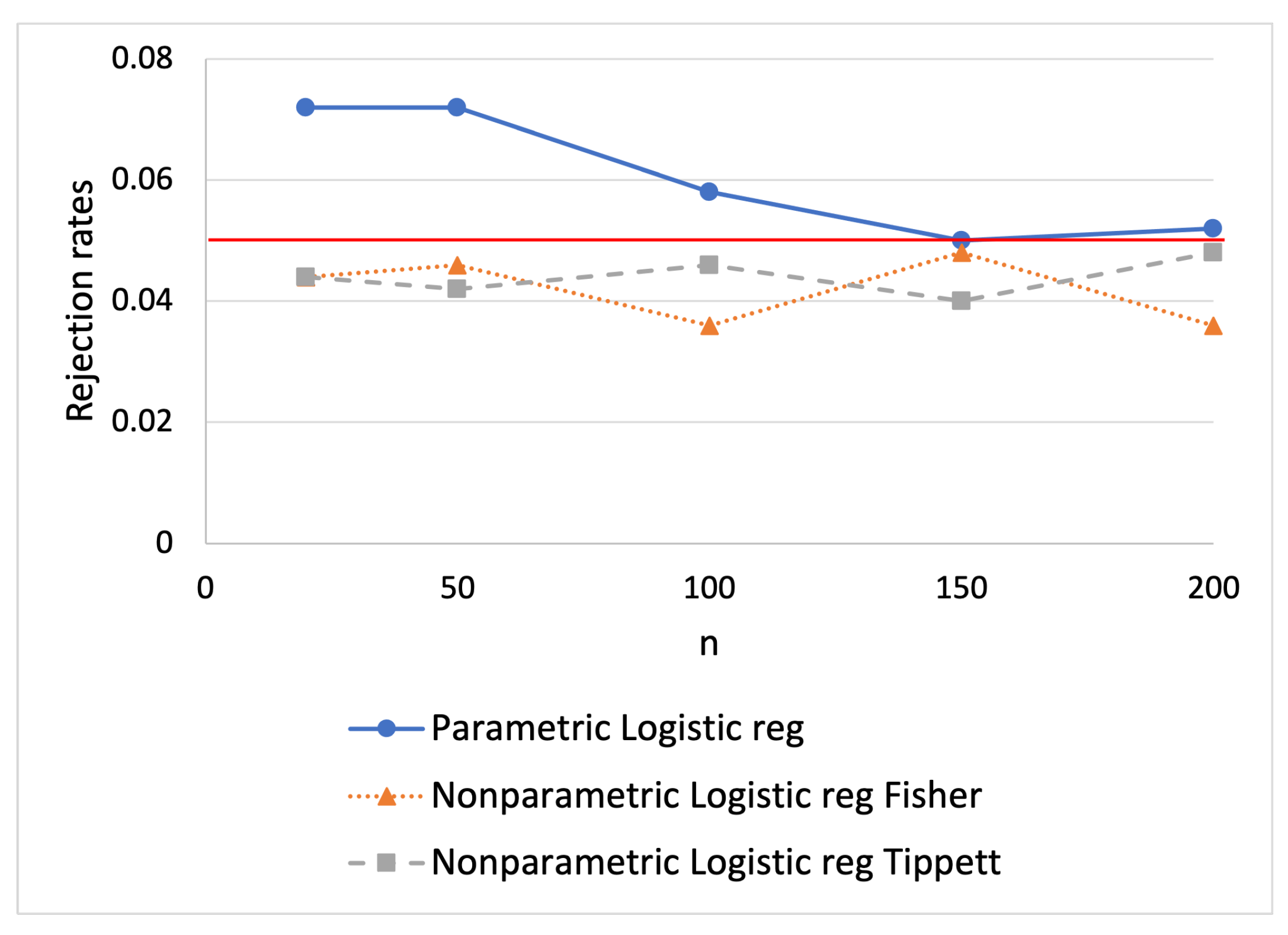 Mathematics 12 02955 g001