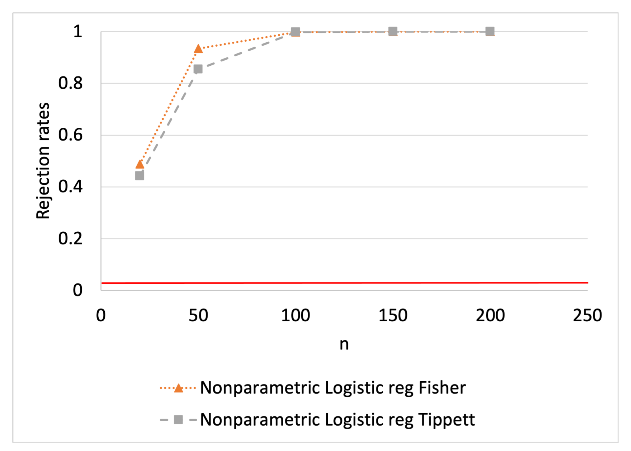 Mathematics 12 02955 g002