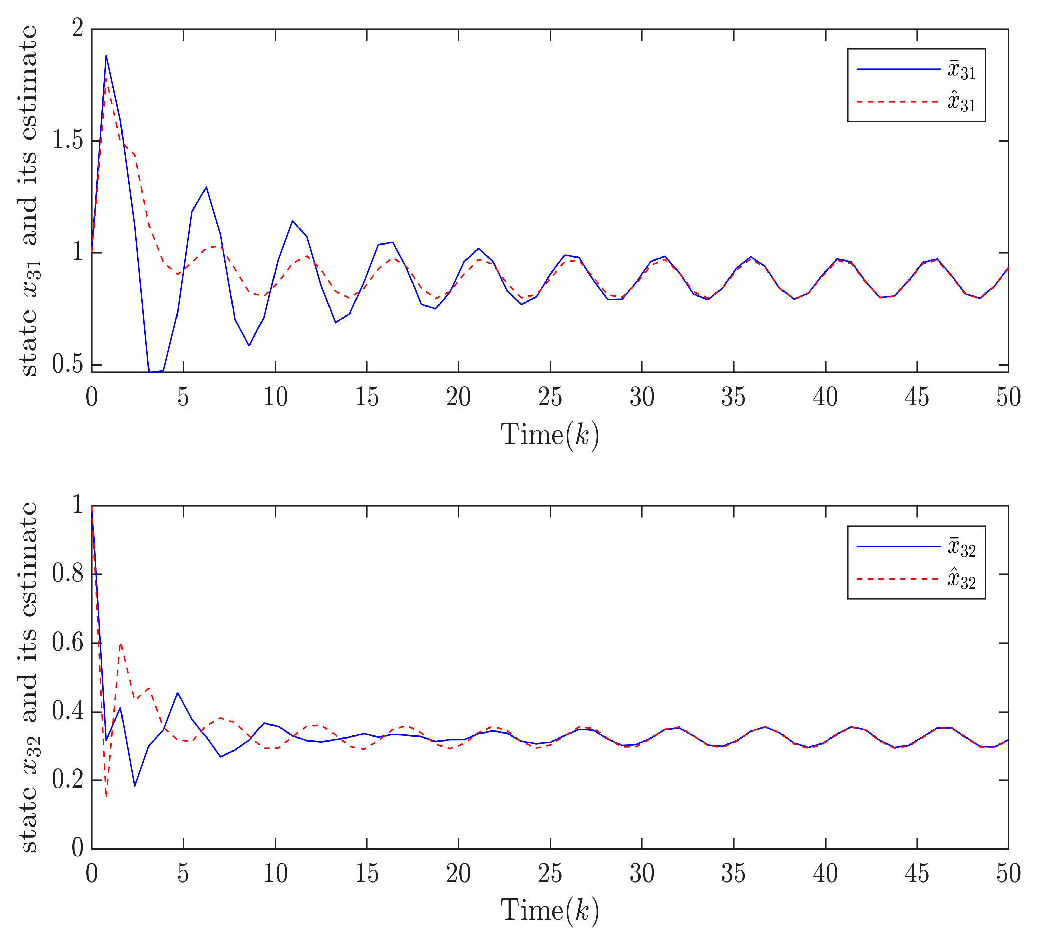 Mathematics 12 02957 g003