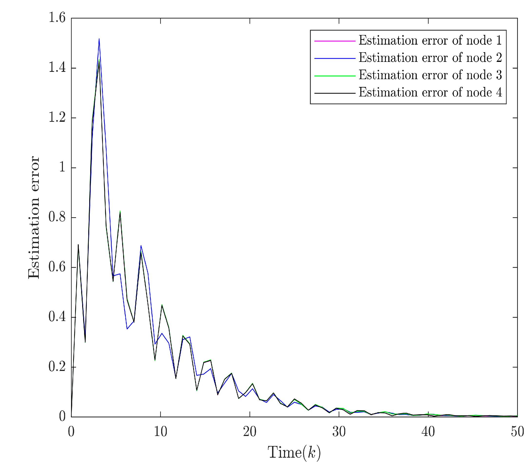 Mathematics 12 02957 g005