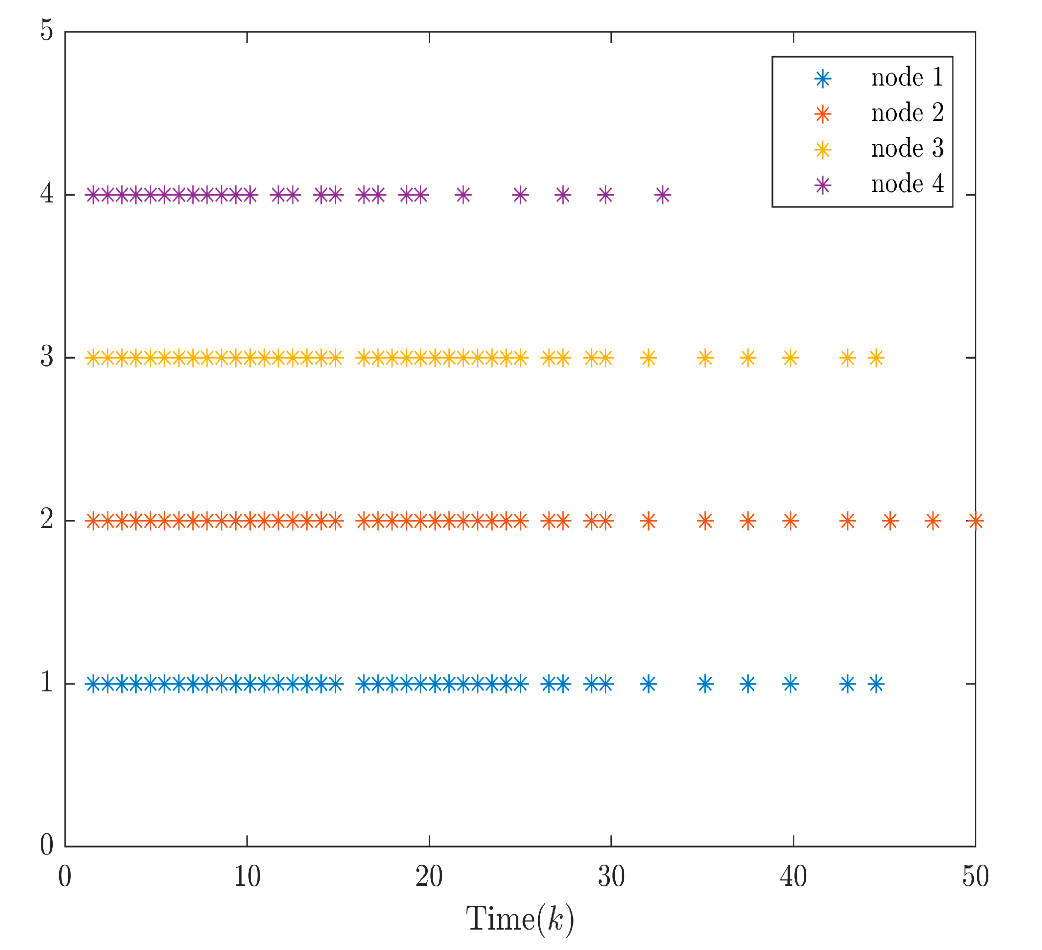 Mathematics 12 02957 g006
