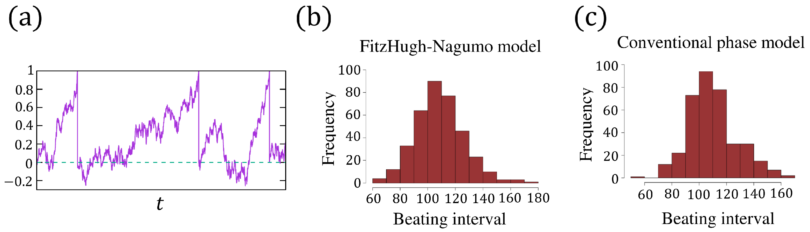 Mathematics 12 02964 g004