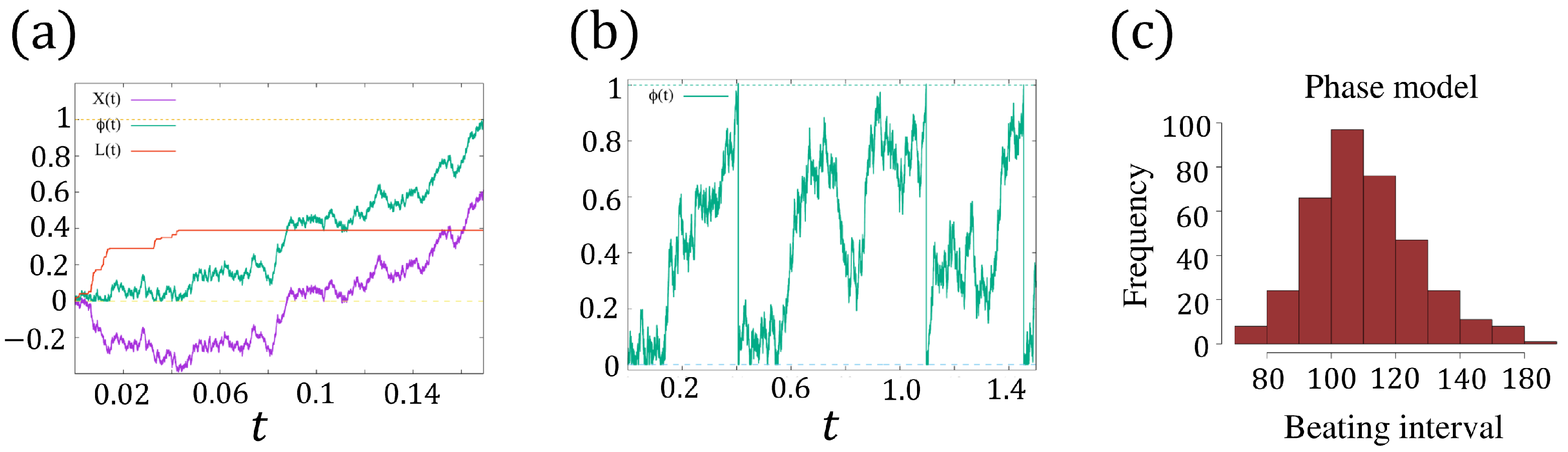 Mathematics 12 02964 g005