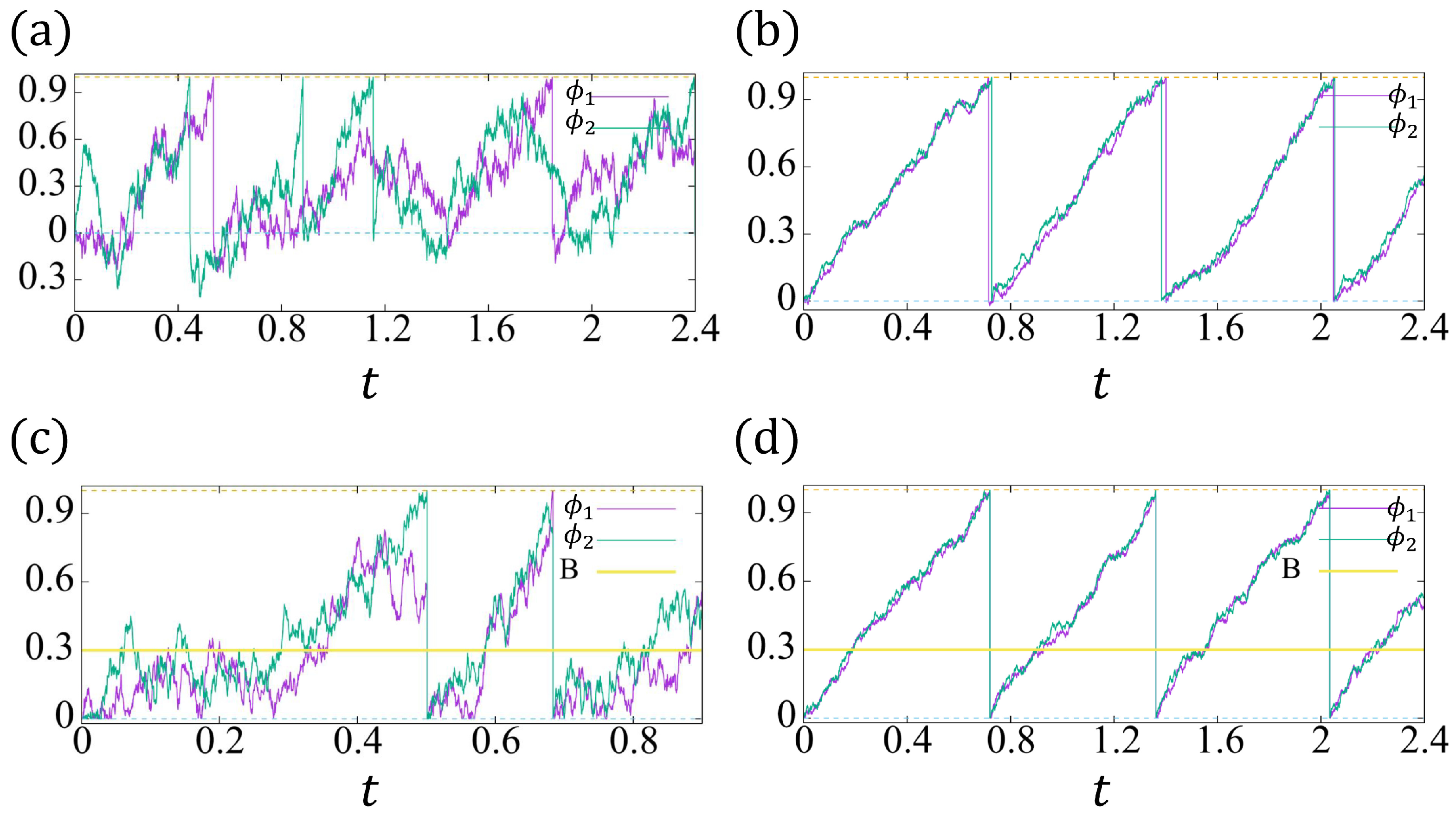 Mathematics 12 02964 g006