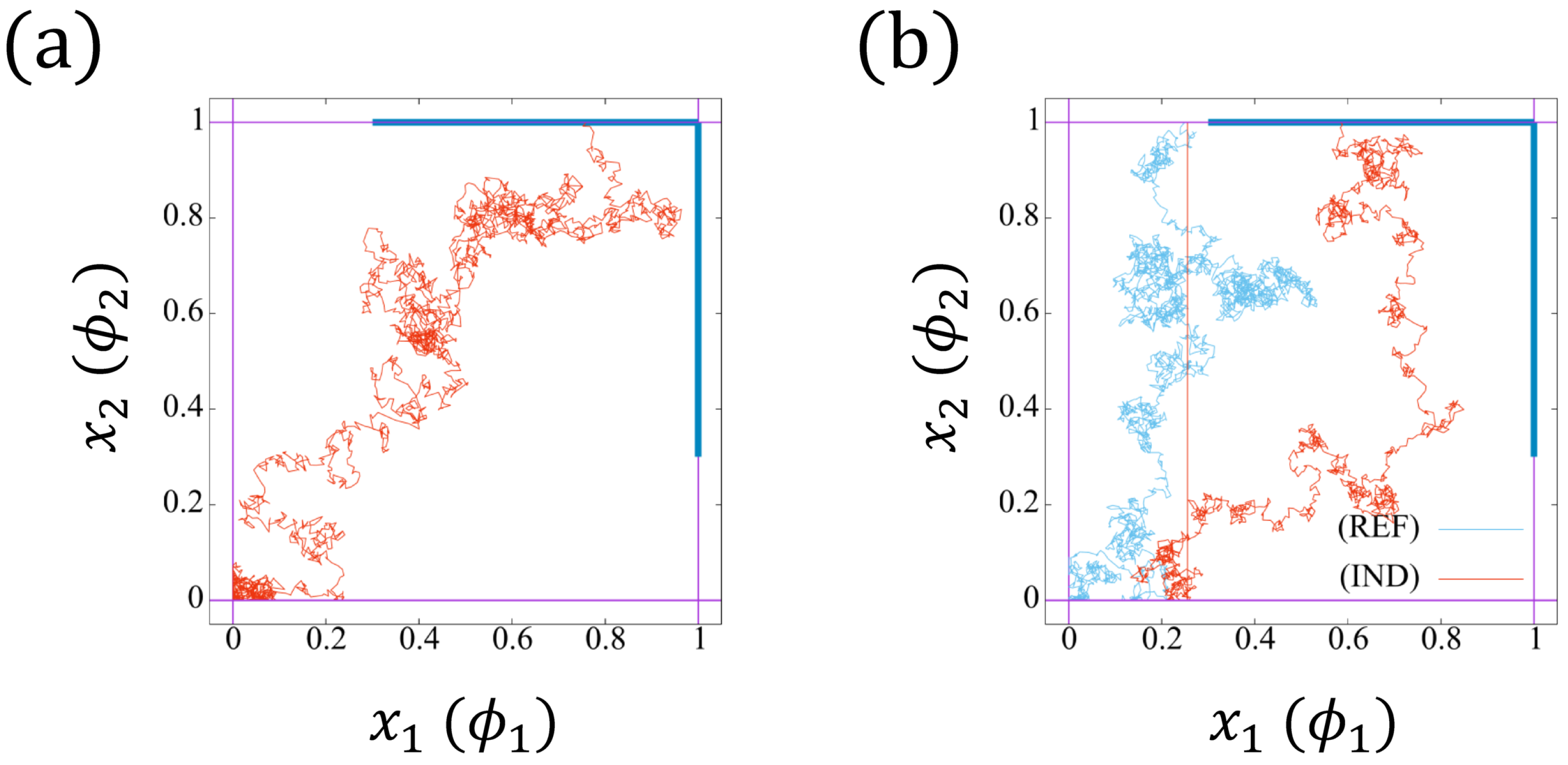 Mathematics 12 02964 g007