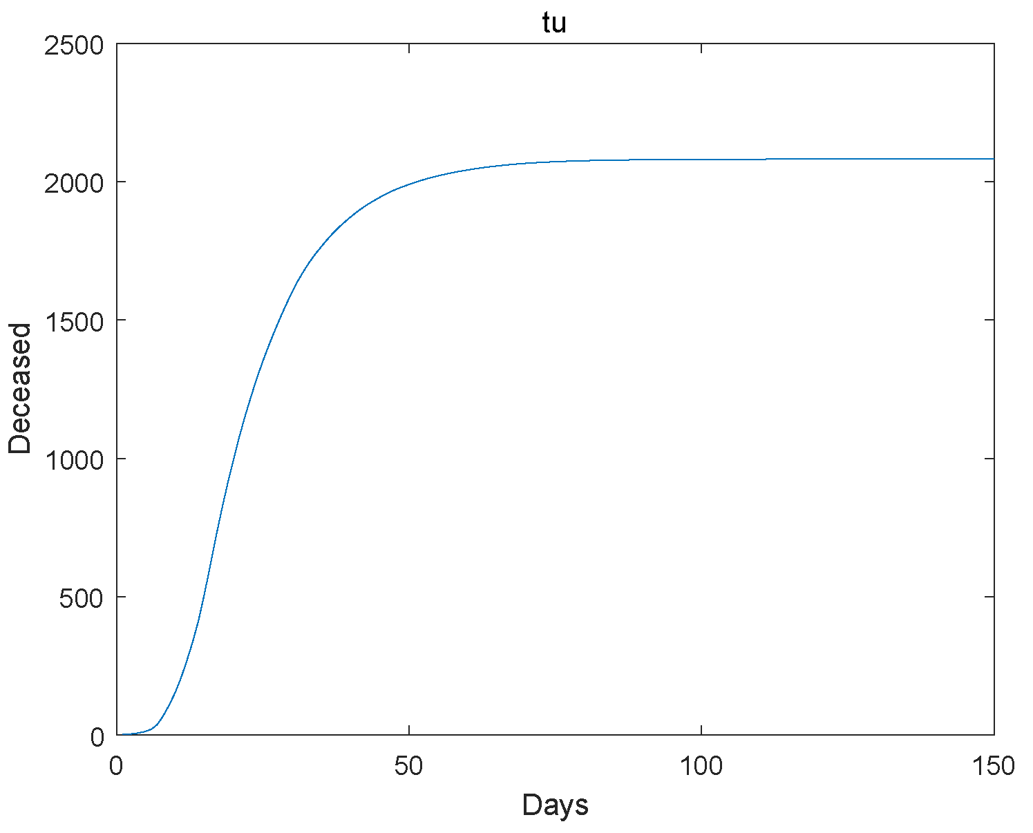 Mathematics 12 02966 g005