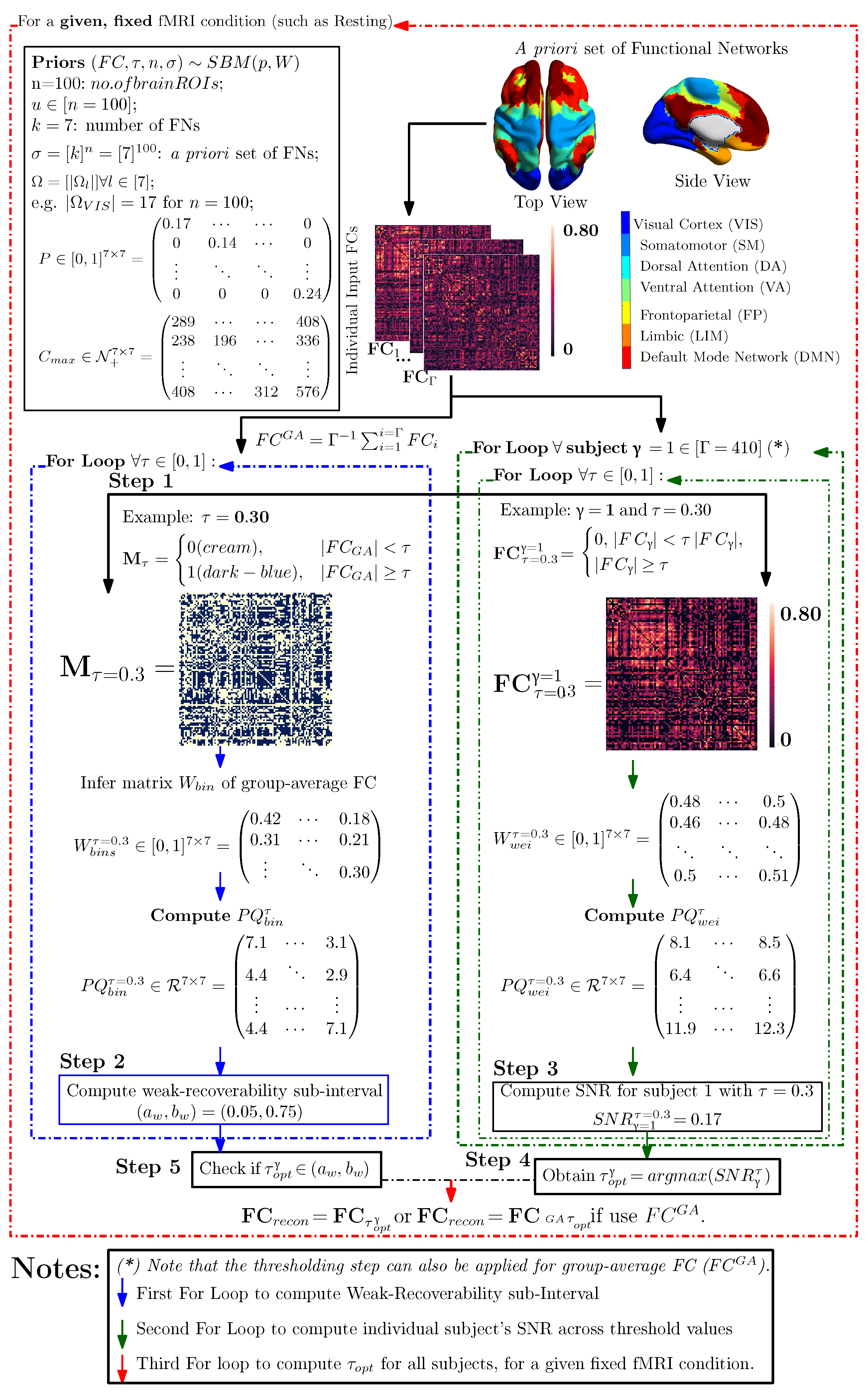 Mathematics 12 02967 g002