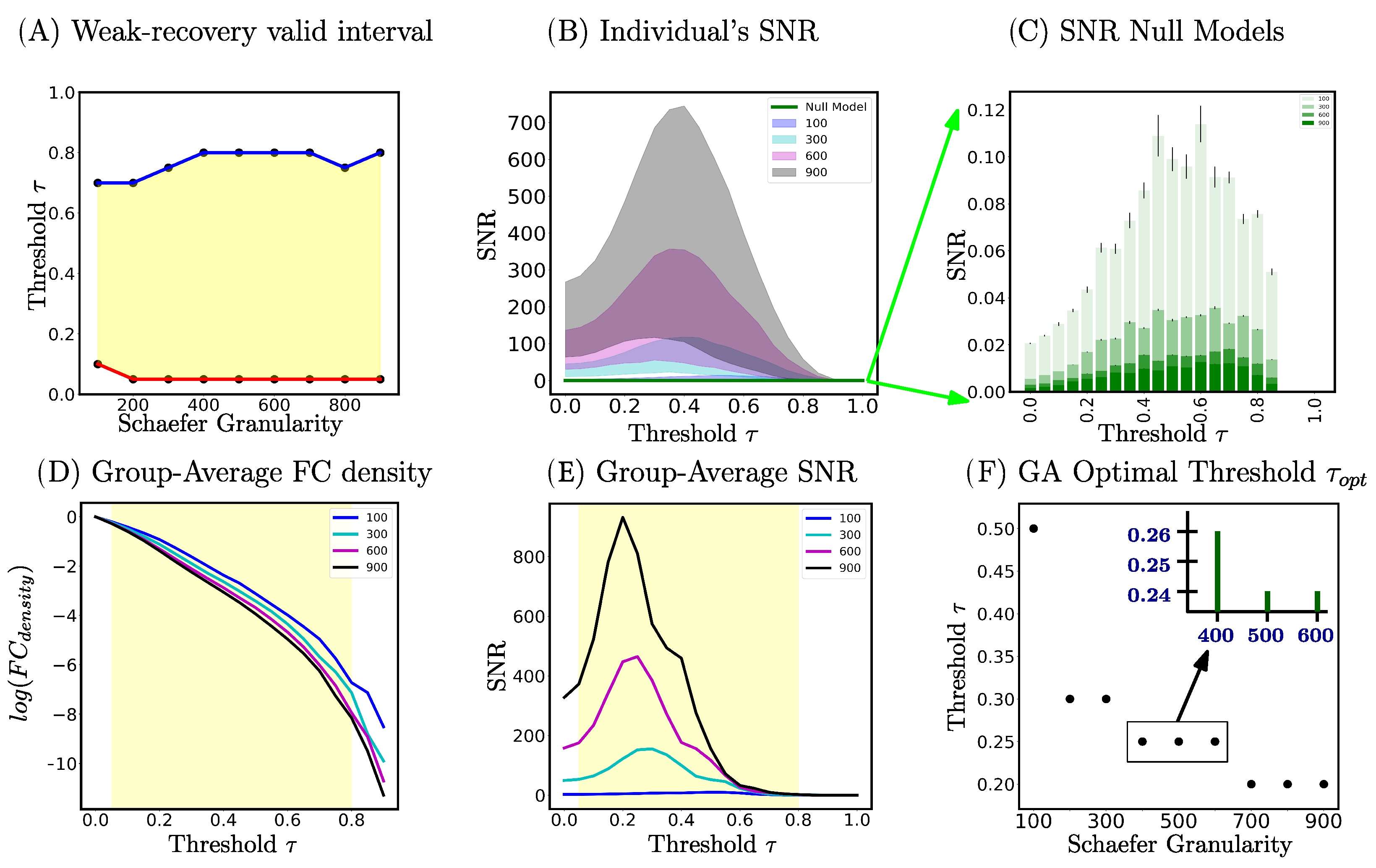 Mathematics 12 02967 g003