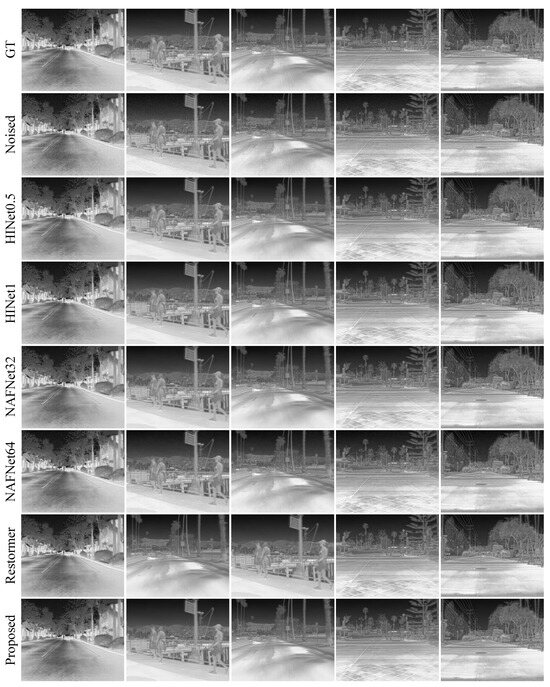 Mathematics 12 02968 g0a1