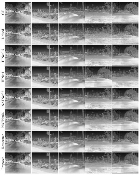 Mathematics 12 02968 g0a3