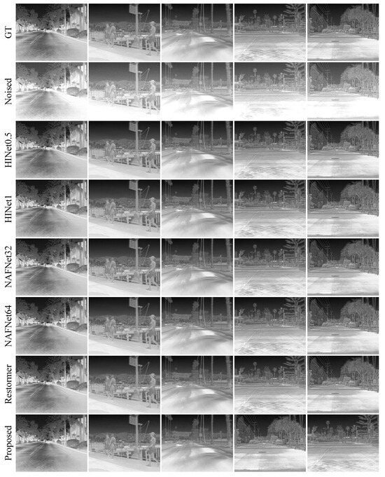 Mathematics 12 02968 g0a4