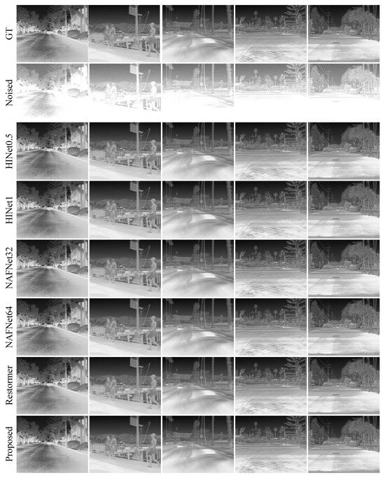 Mathematics 12 02968 g0a5