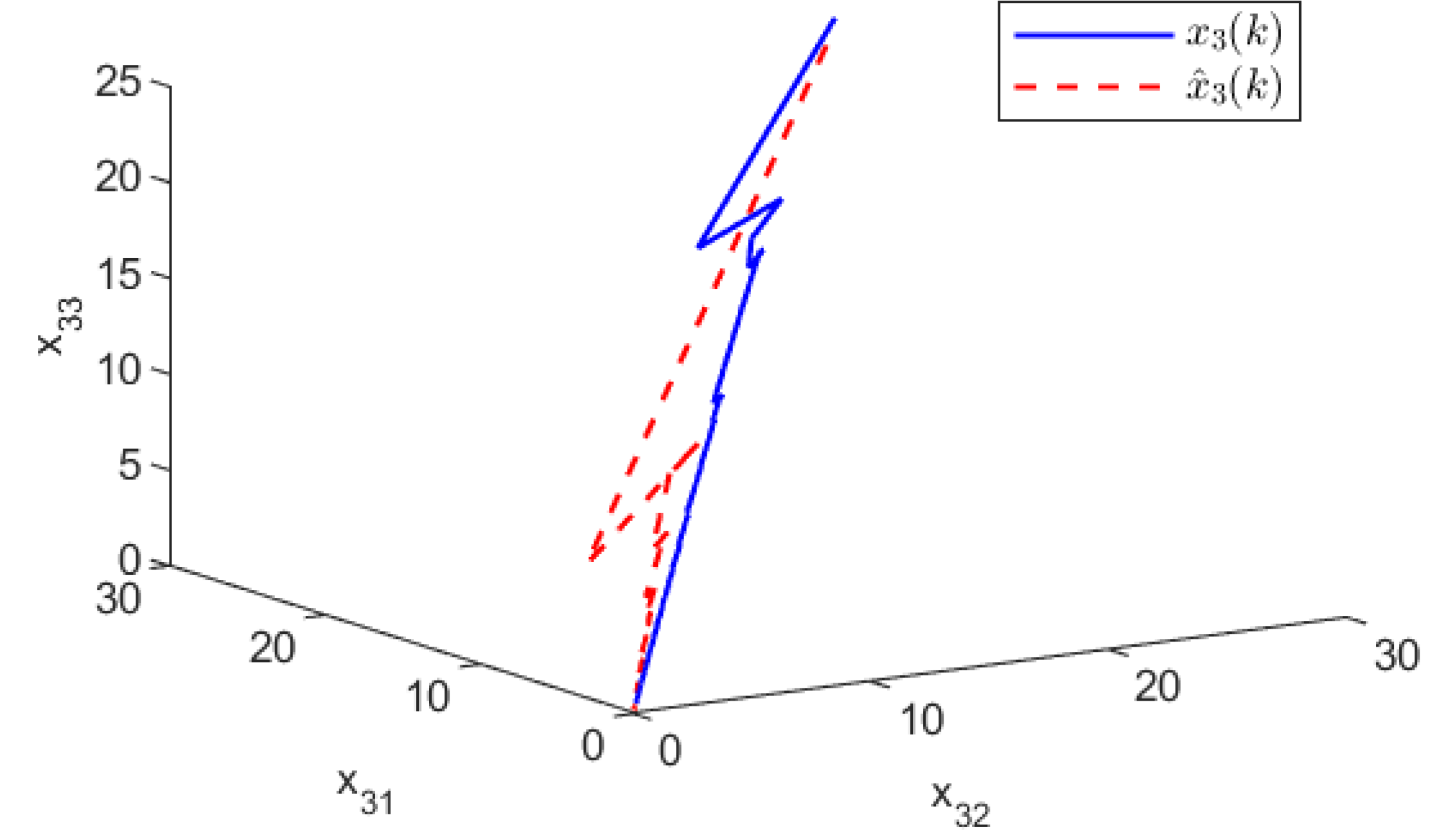 Mathematics 12 02971 g004