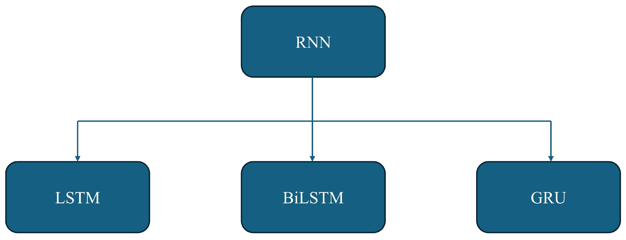 Mathematics 12 02973 g001