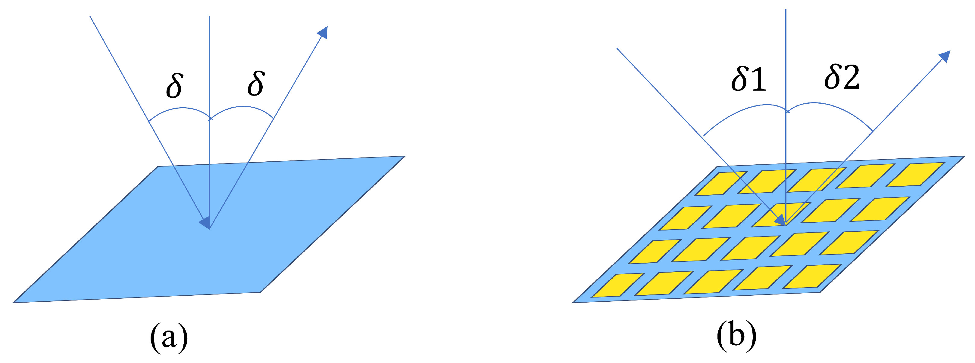 Mathematics 12 02973 g002