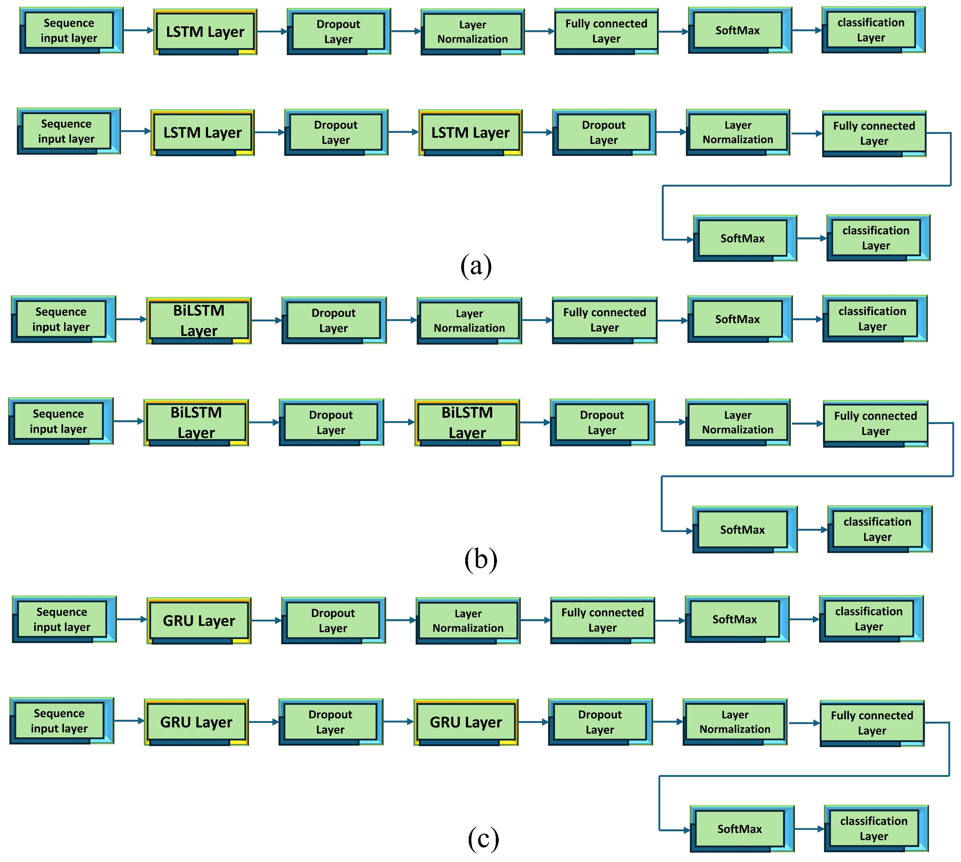 Mathematics 12 02973 g007