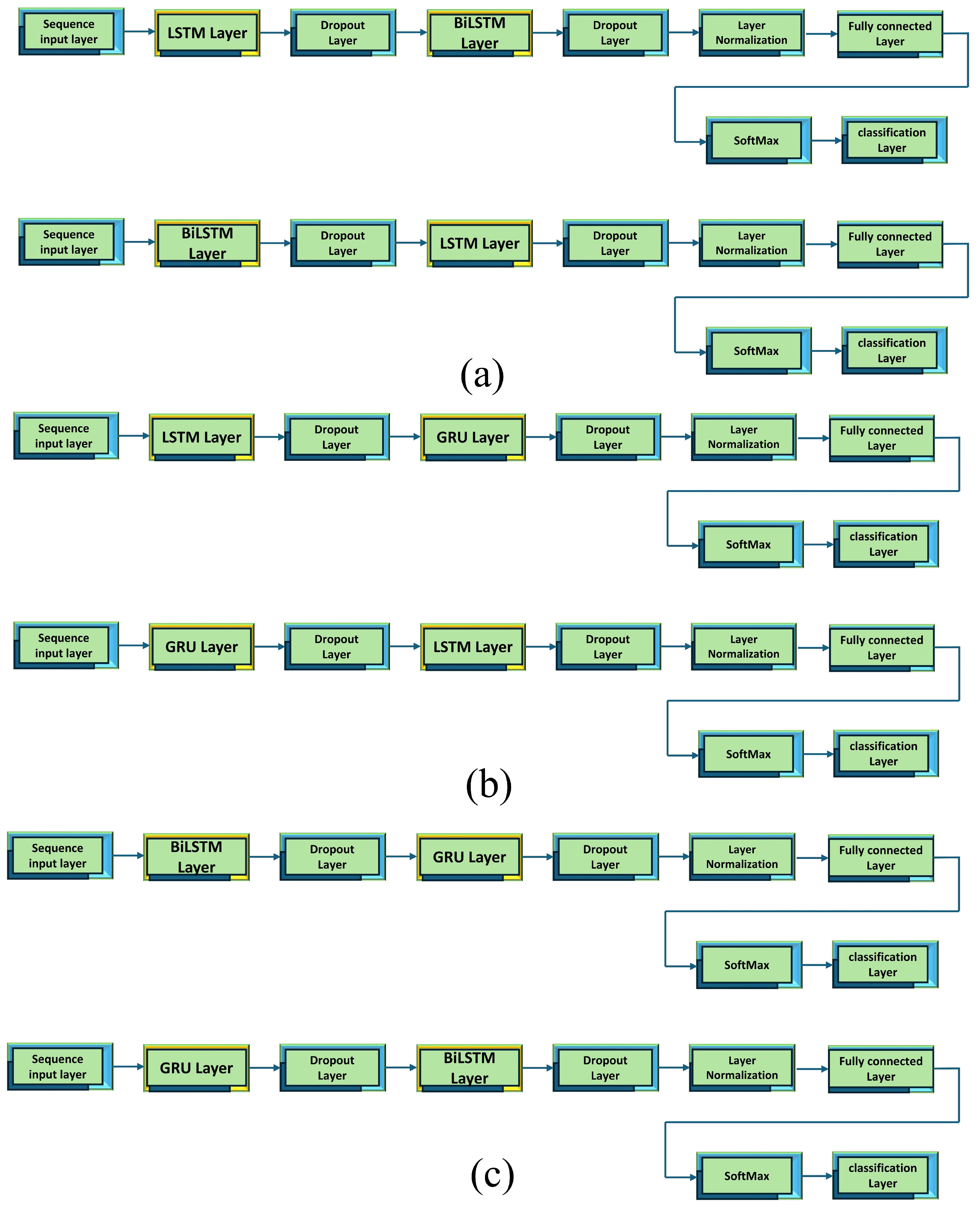 Mathematics 12 02973 g008