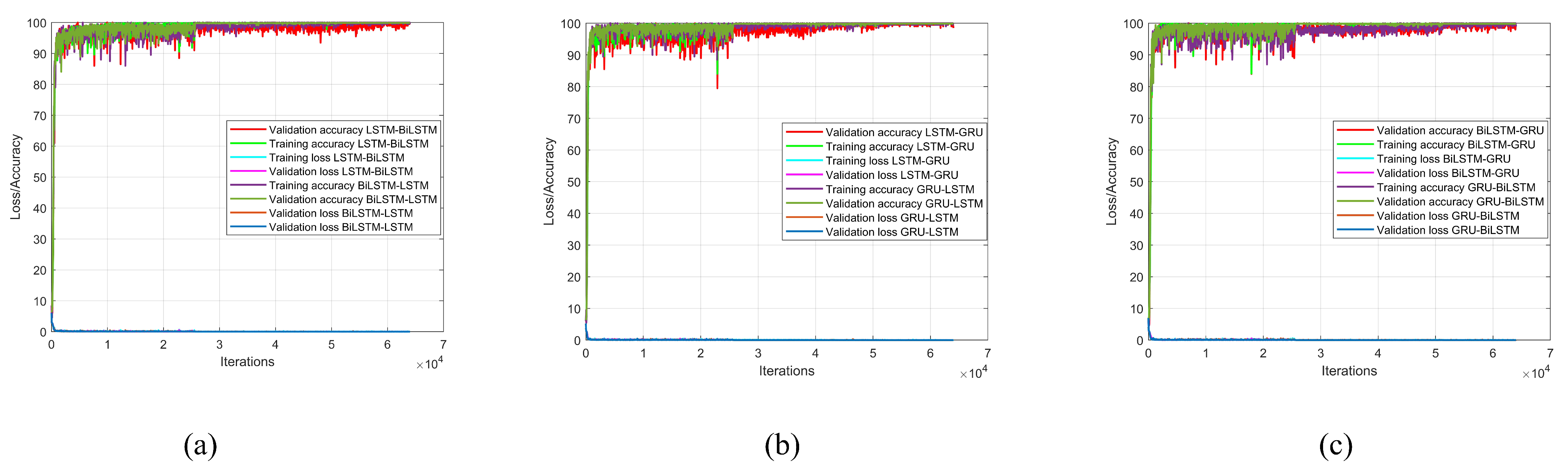 Mathematics 12 02973 g010