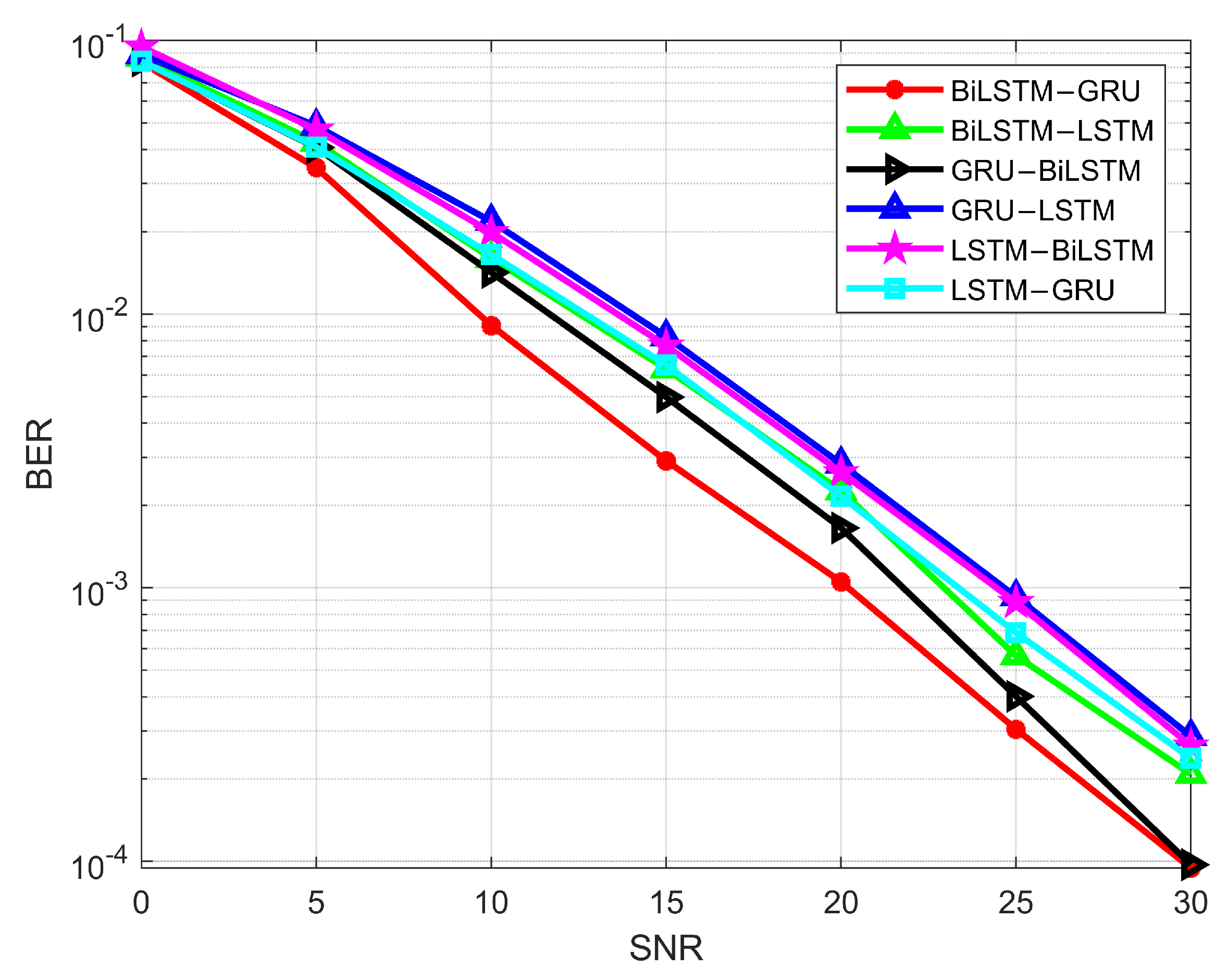 Mathematics 12 02973 g013