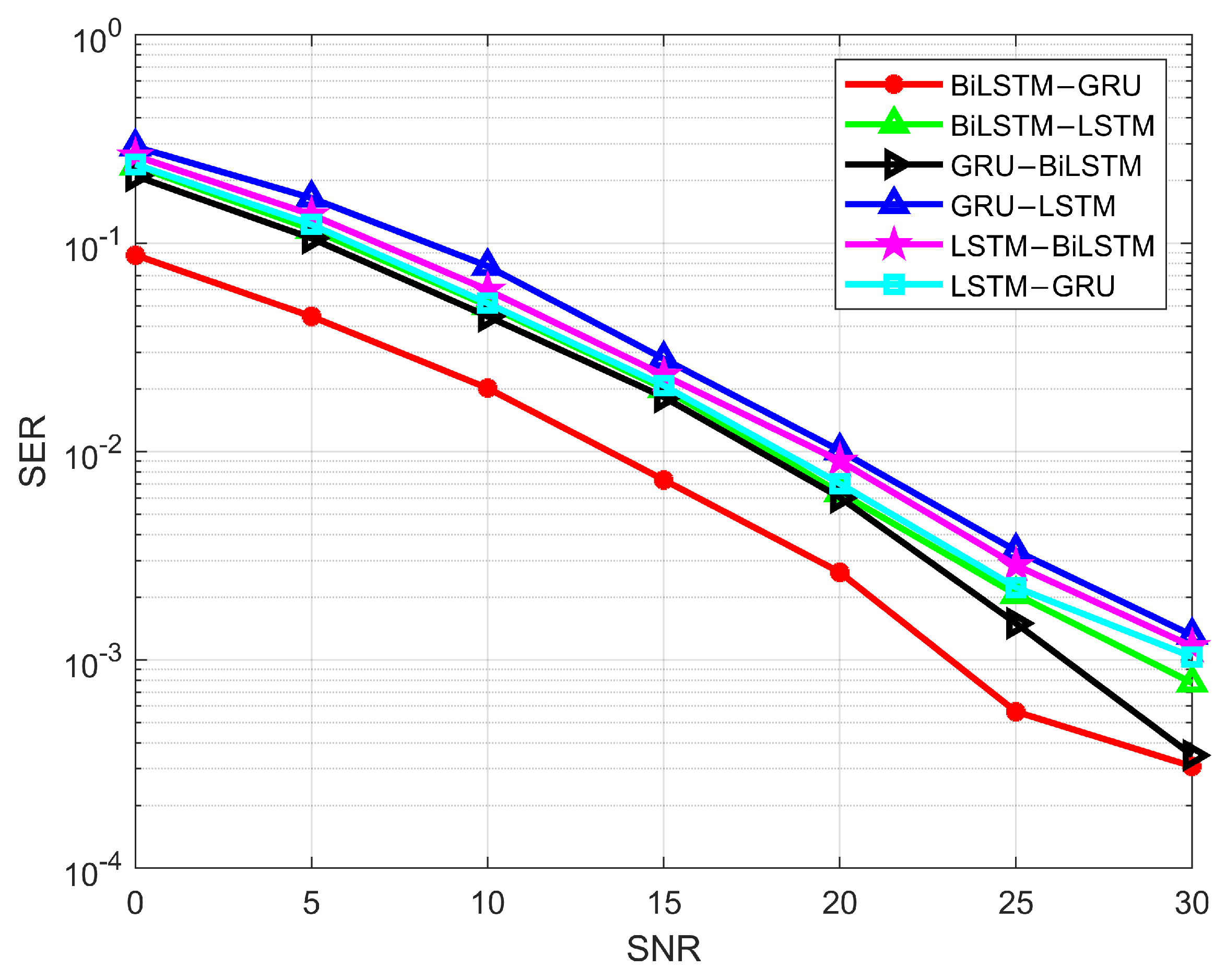 Mathematics 12 02973 g014