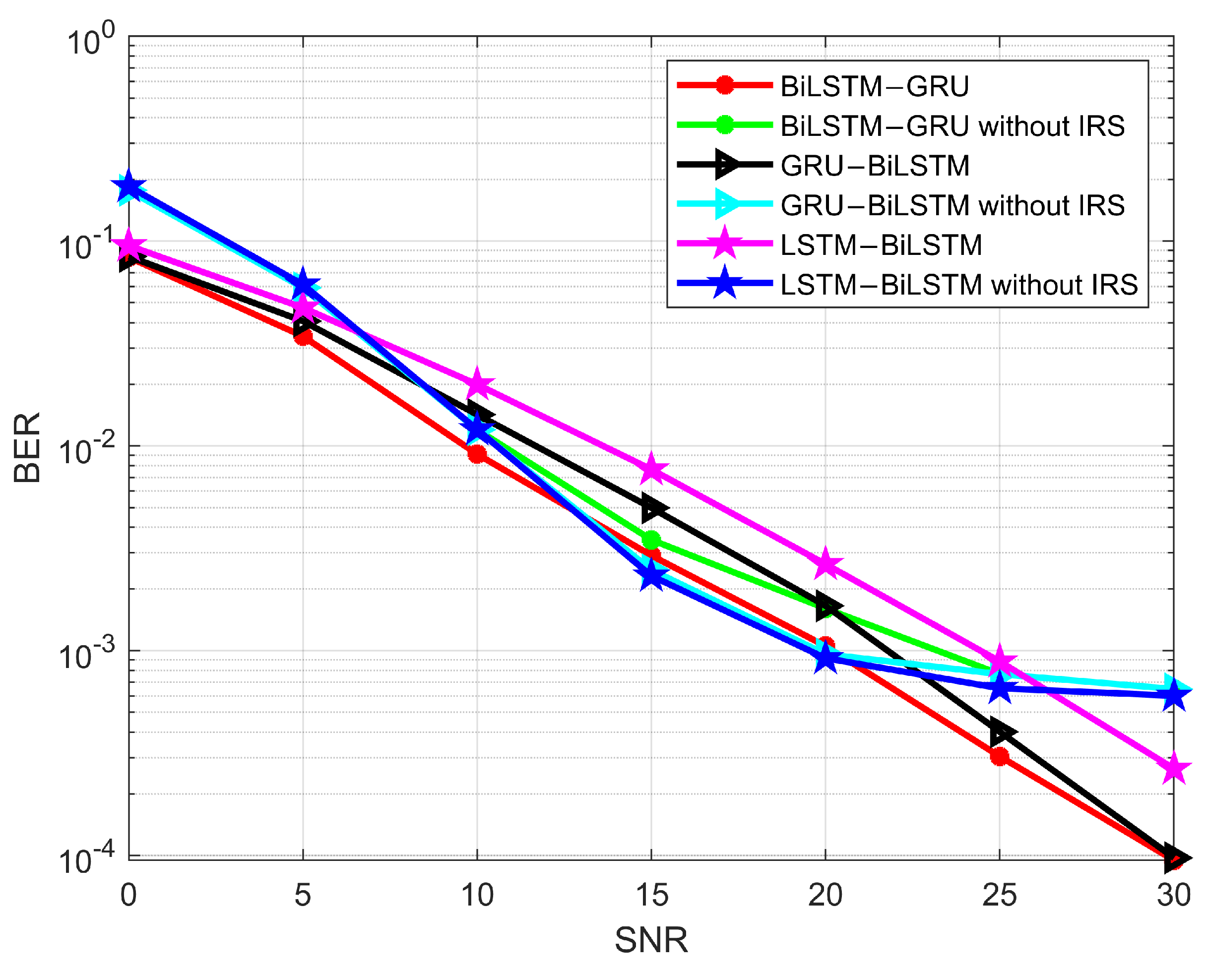 Mathematics 12 02973 g015