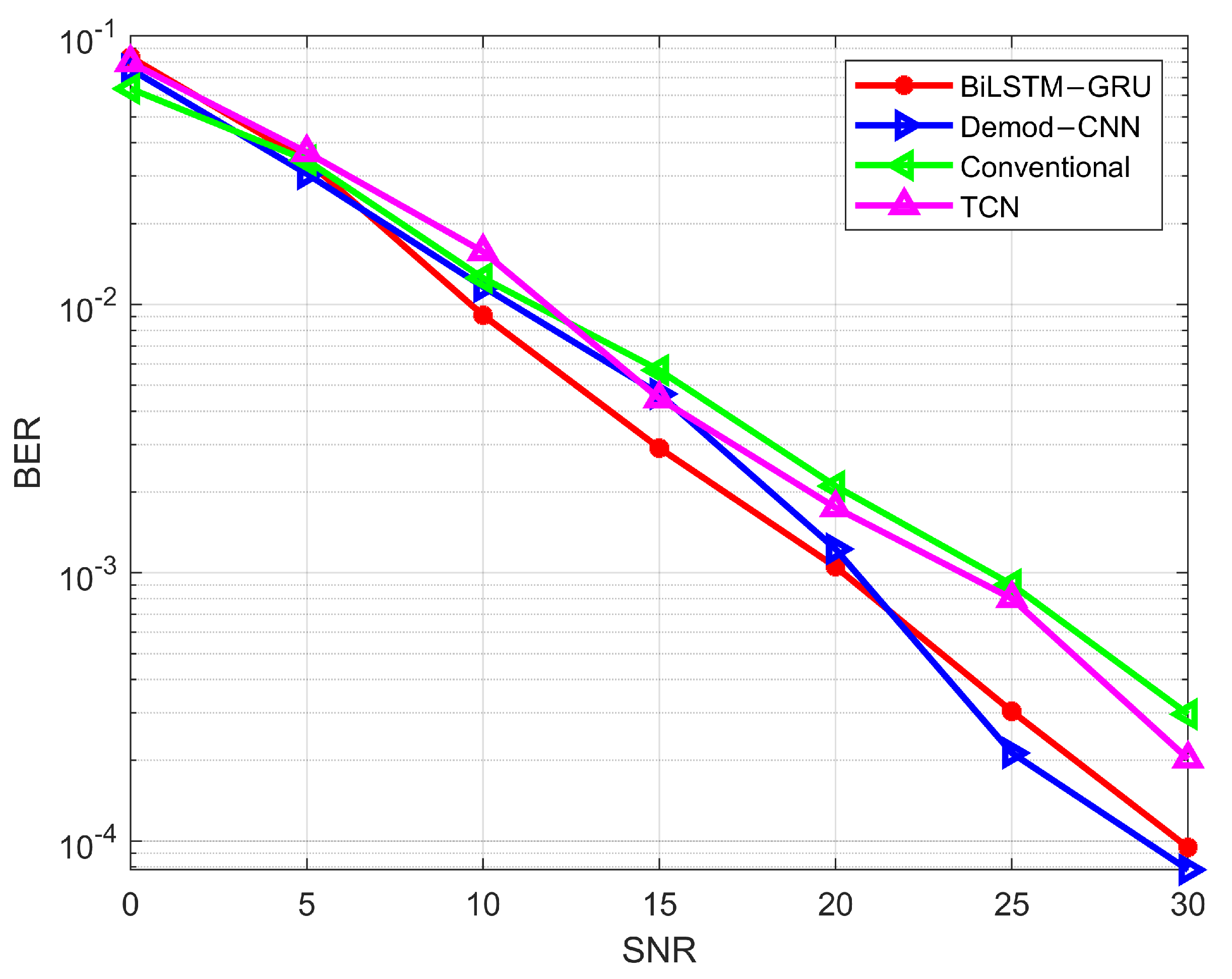 Mathematics 12 02973 g016