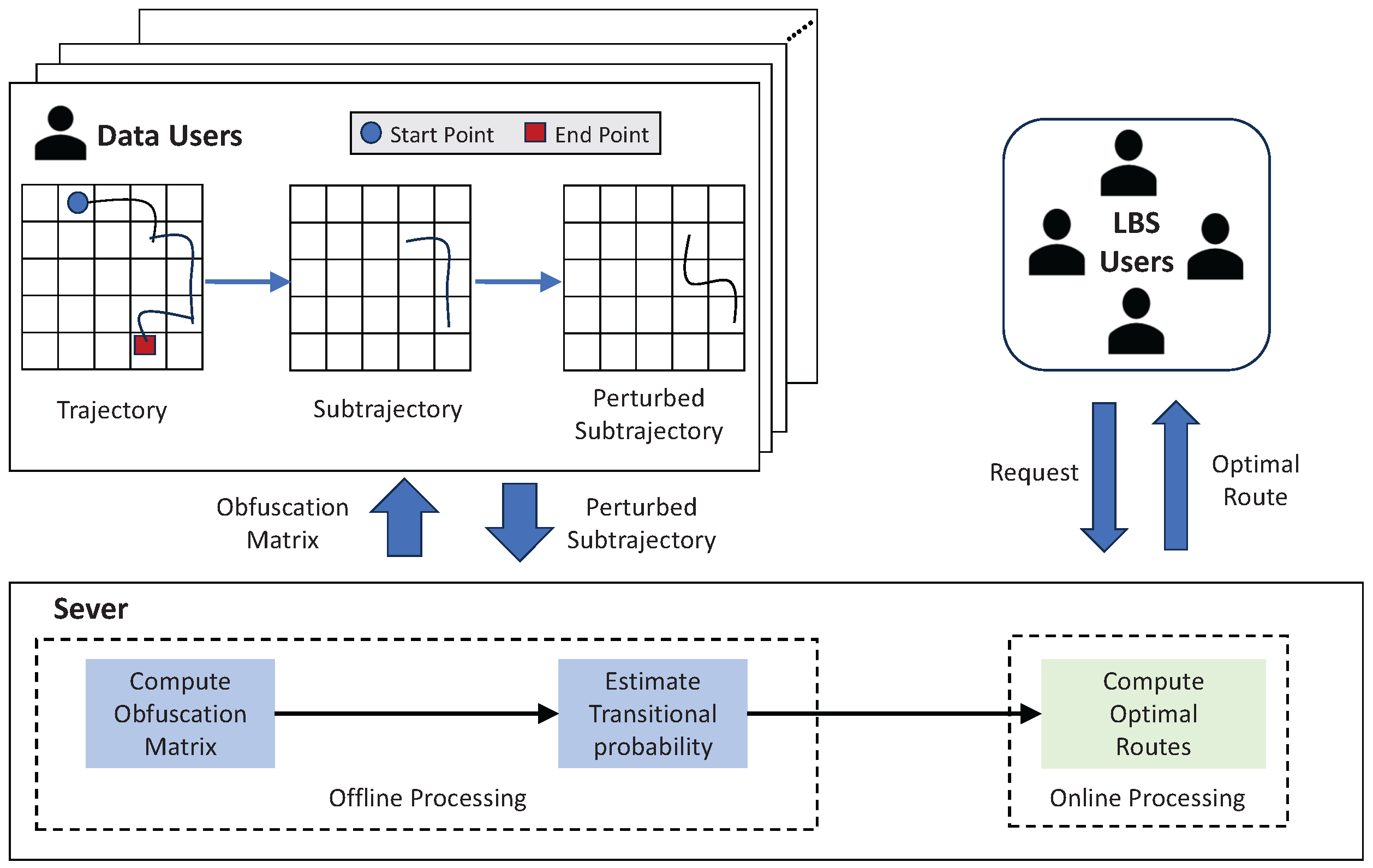 Mathematics 12 02977 g001