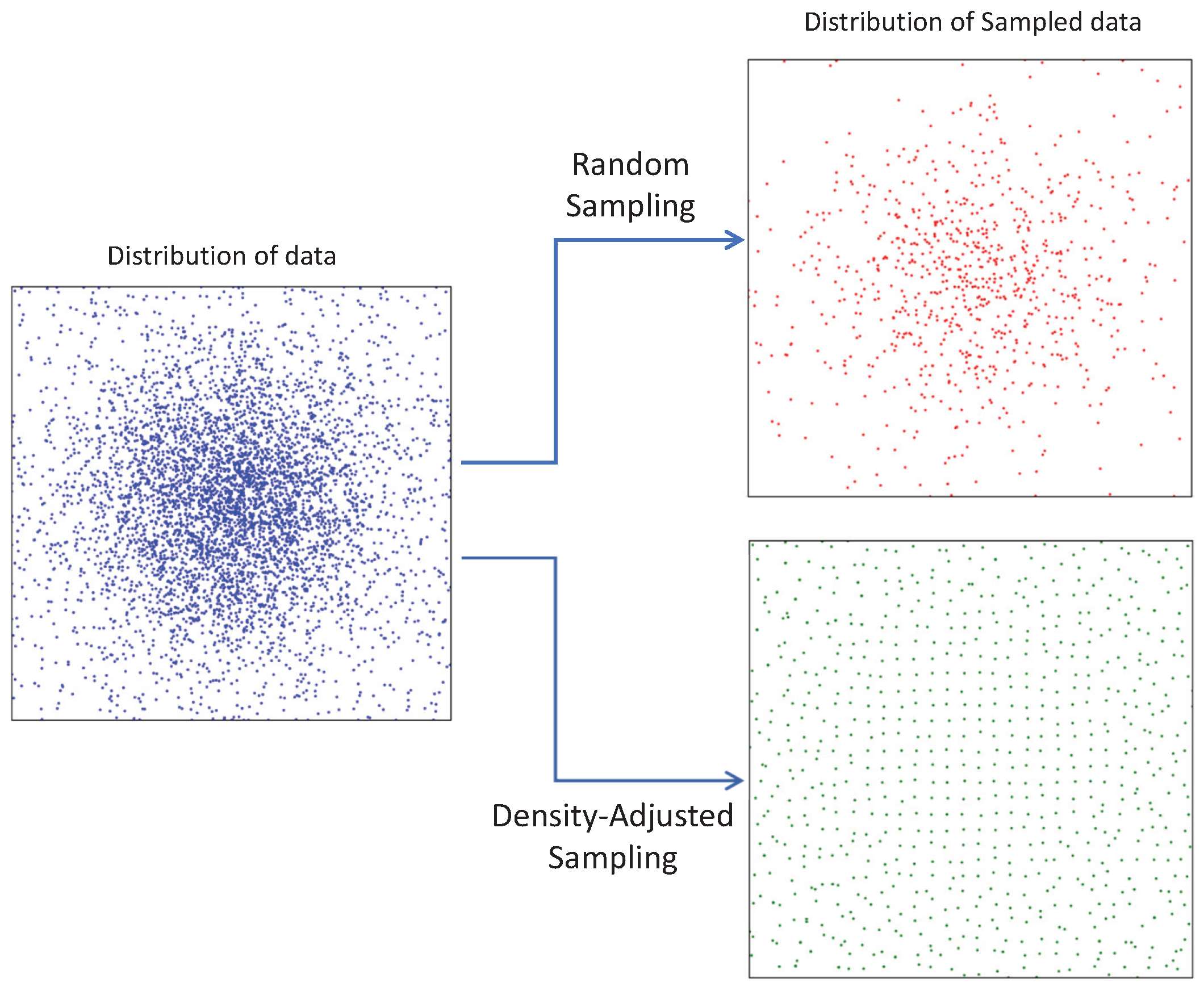 Mathematics 12 02977 g002