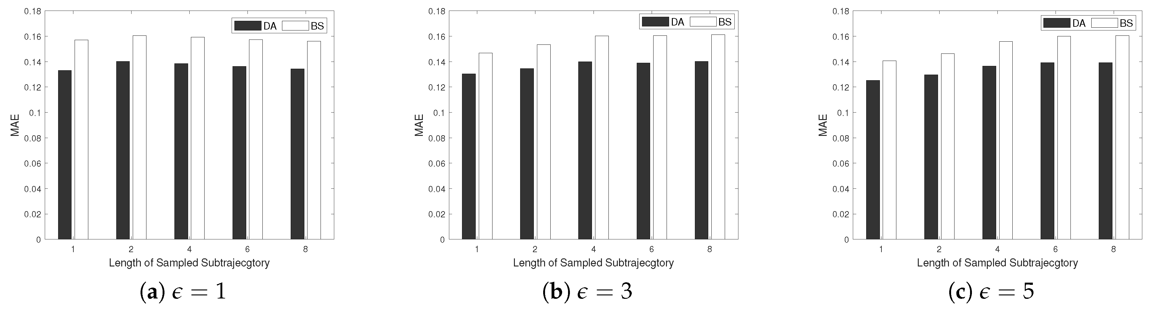 Mathematics 12 02977 g003