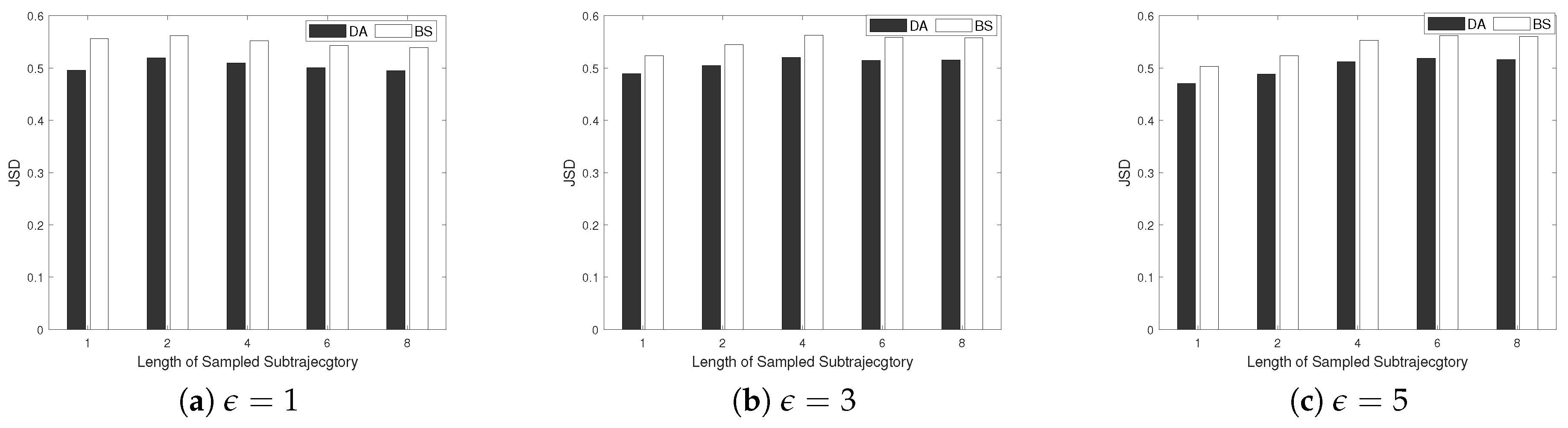Mathematics 12 02977 g004