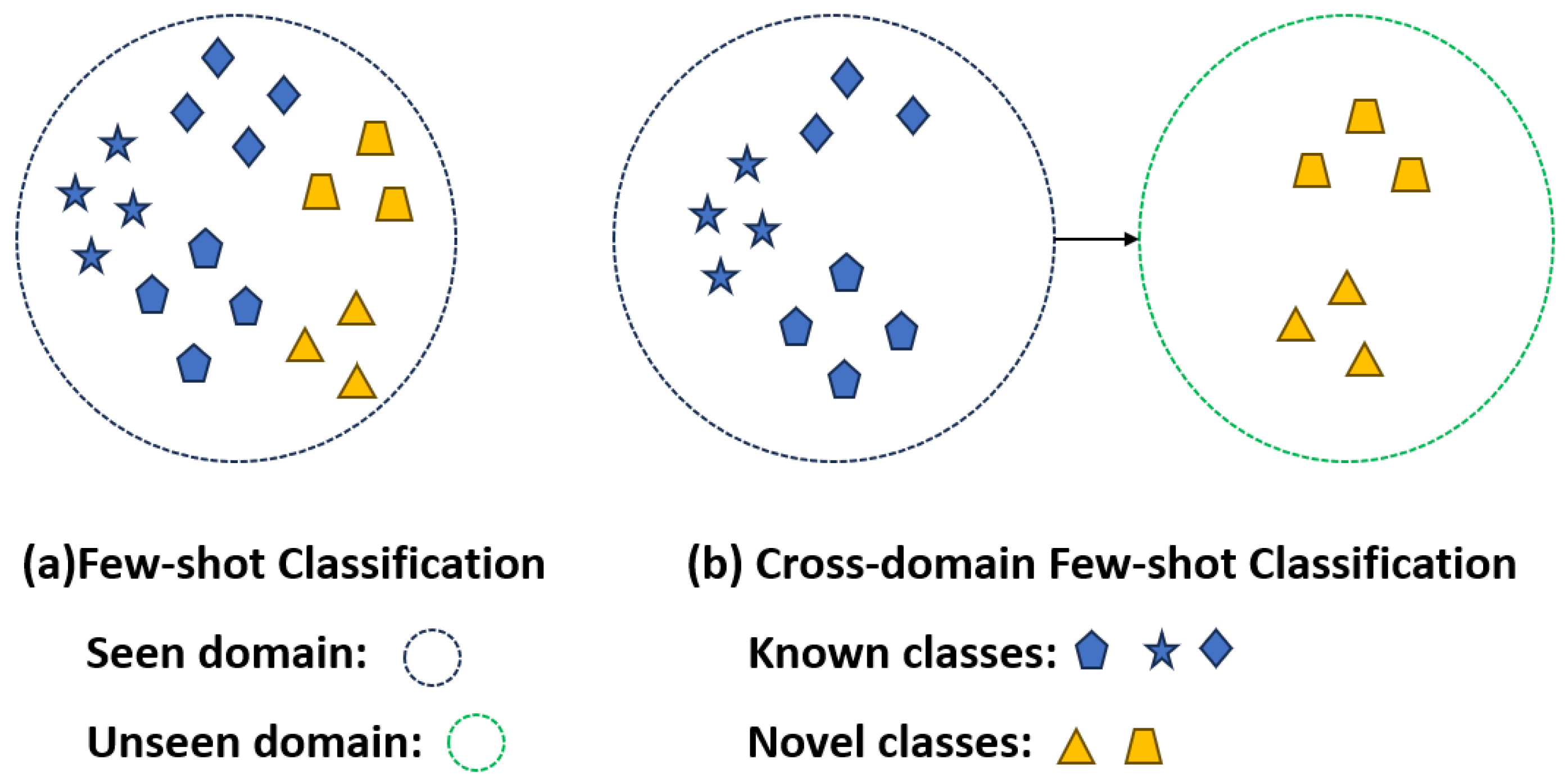 Mathematics 12 02992 g001