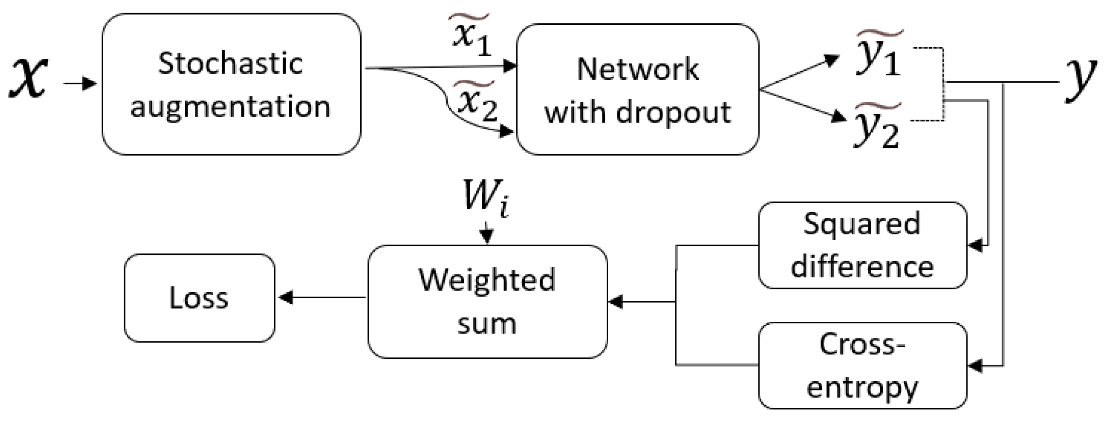 Mathematics 12 02992 g003