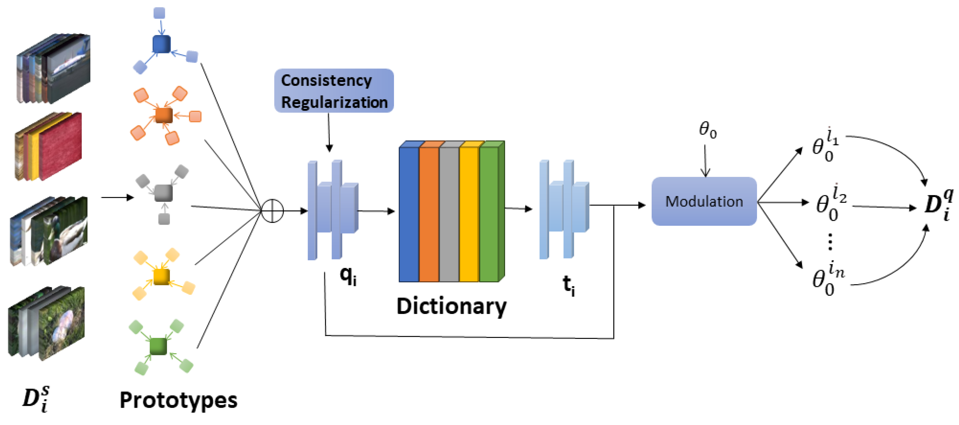 Mathematics 12 02992 g004