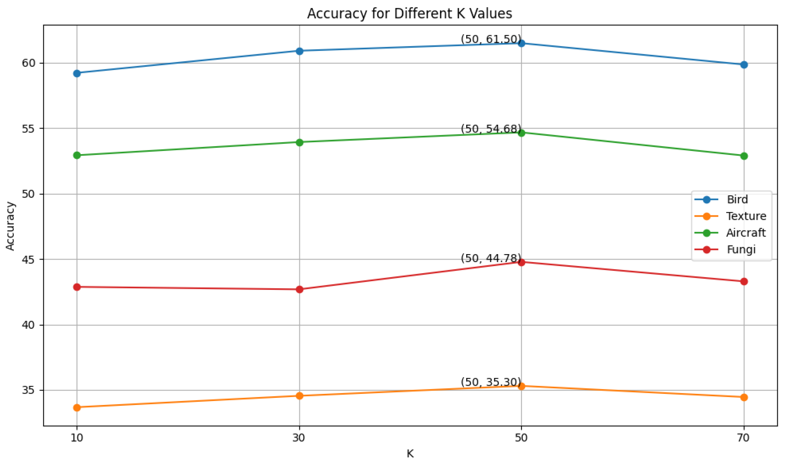 Mathematics 12 02992 g006