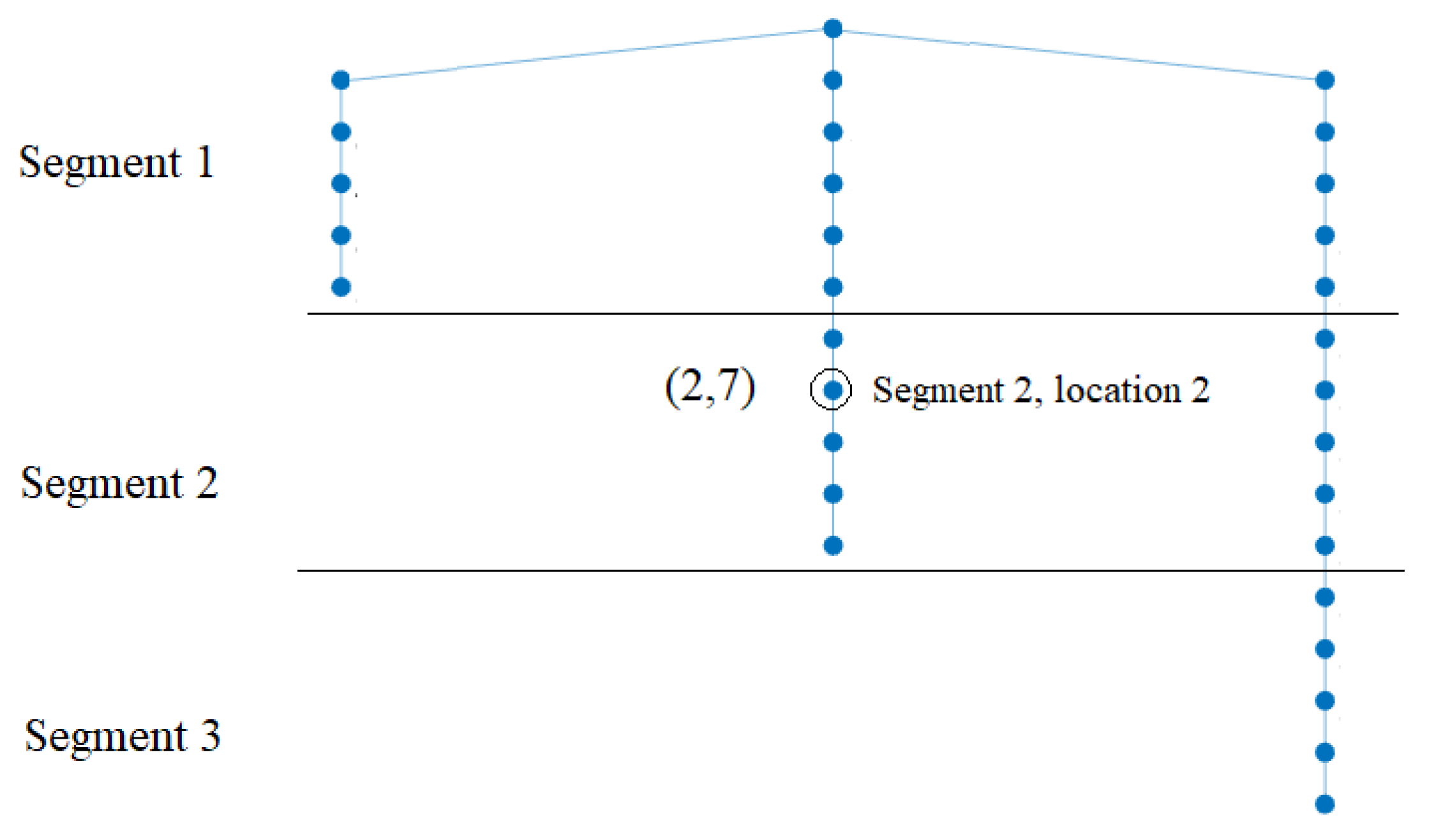 Mathematics 12 02994 g004