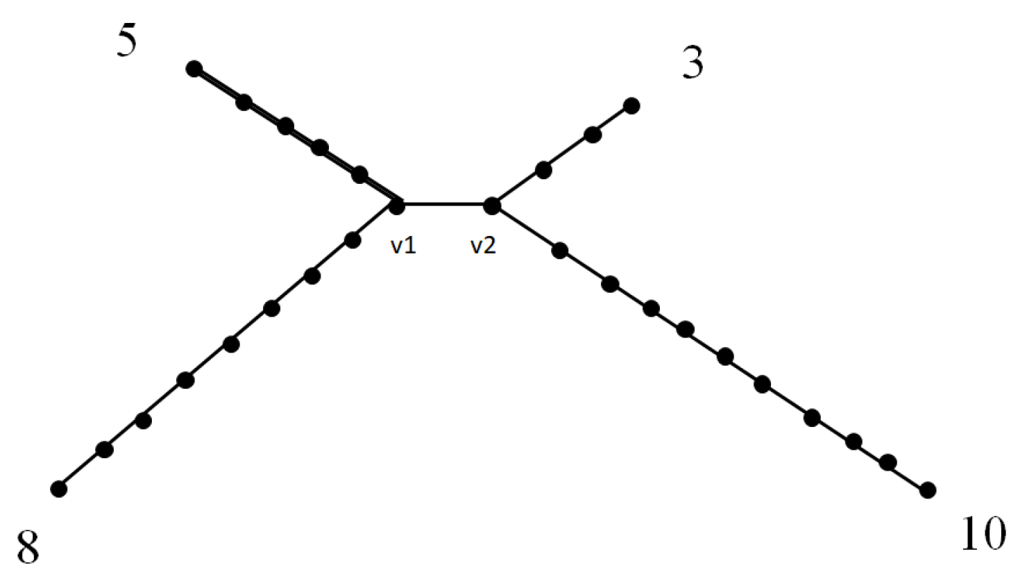 Mathematics 12 02994 g005