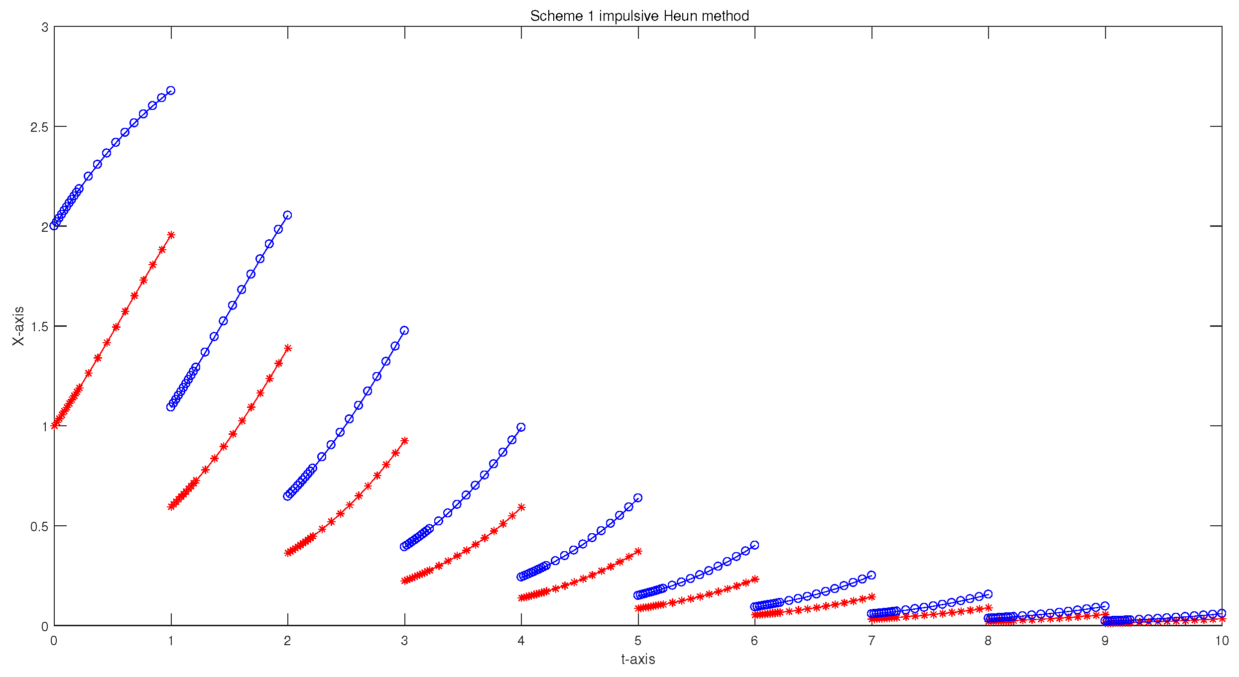 Mathematics 12 03002 g001 Mathematics 12 03002 g001
