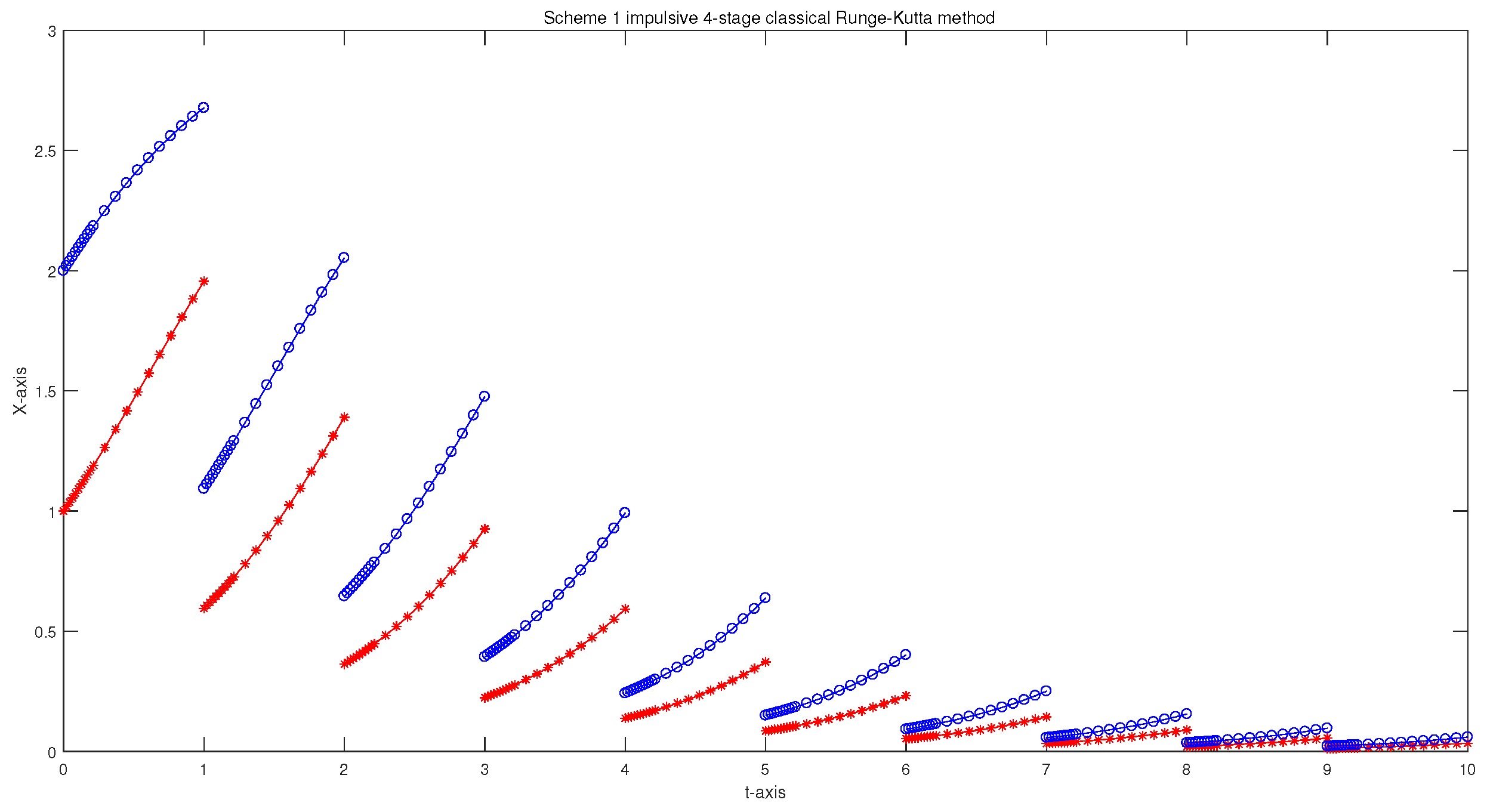 Mathematics 12 03002 g002 Mathematics 12 03002 g002