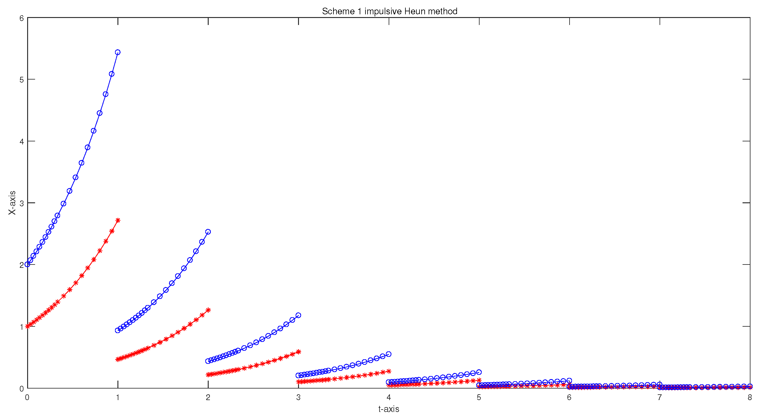 Mathematics 12 03002 g004 Mathematics 12 03002 g004
