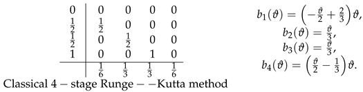Mathematics 12 03002 i005 Mathematics 12 03002 i005