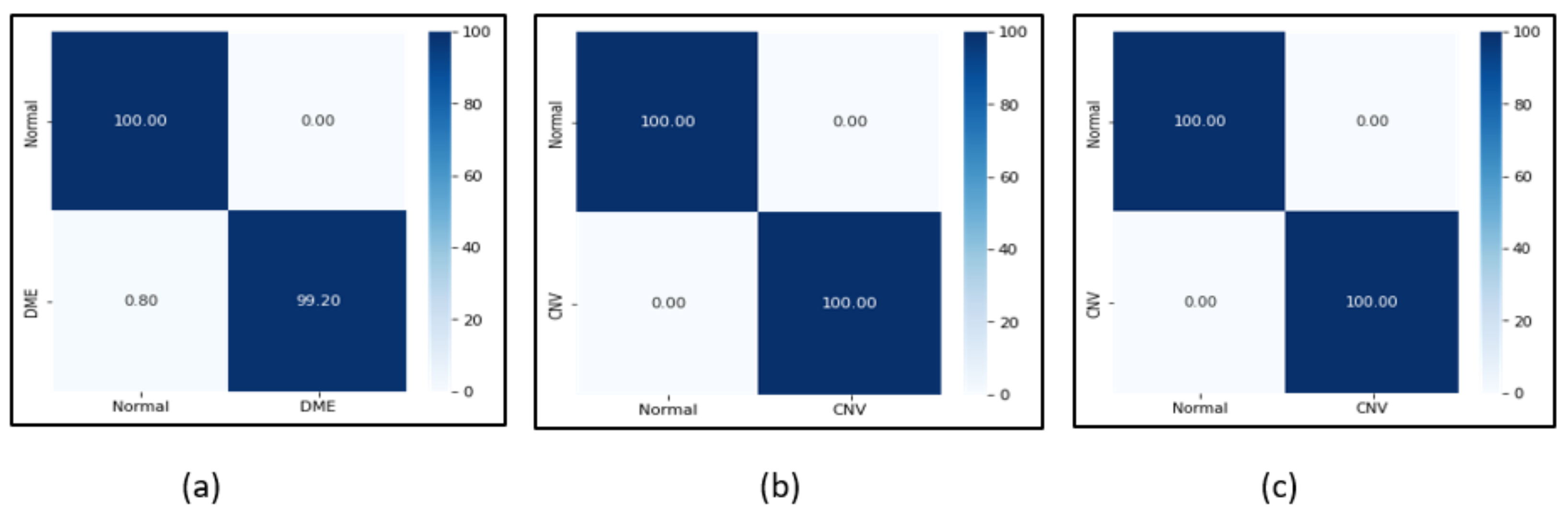 Mathematics 12 03003 g006 Mathematics 12 03003 g006
