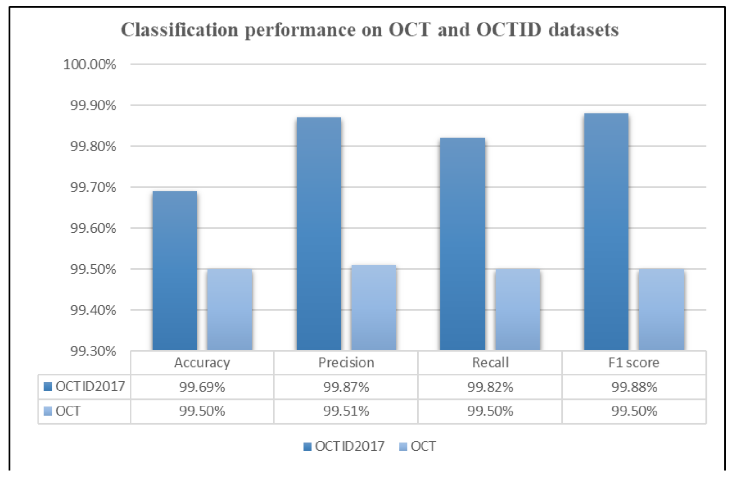 Mathematics 12 03003 g010 Mathematics 12 03003 g010