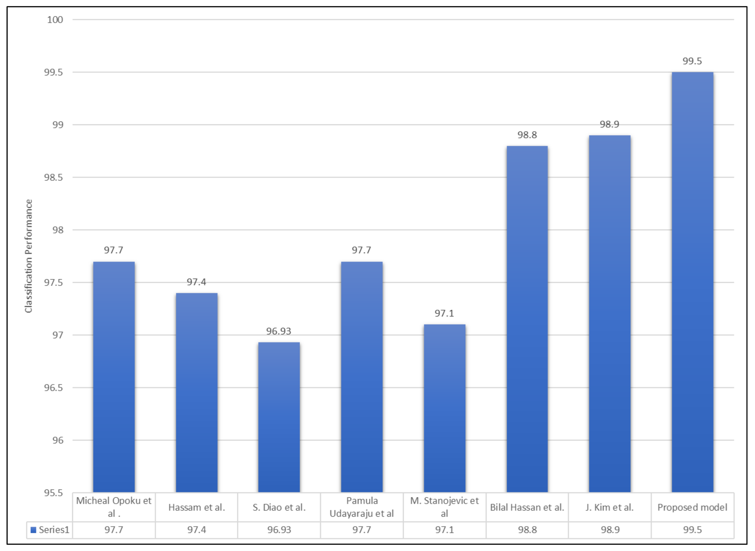 Mathematics 12 03003 g011 Mathematics 12 03003 g011