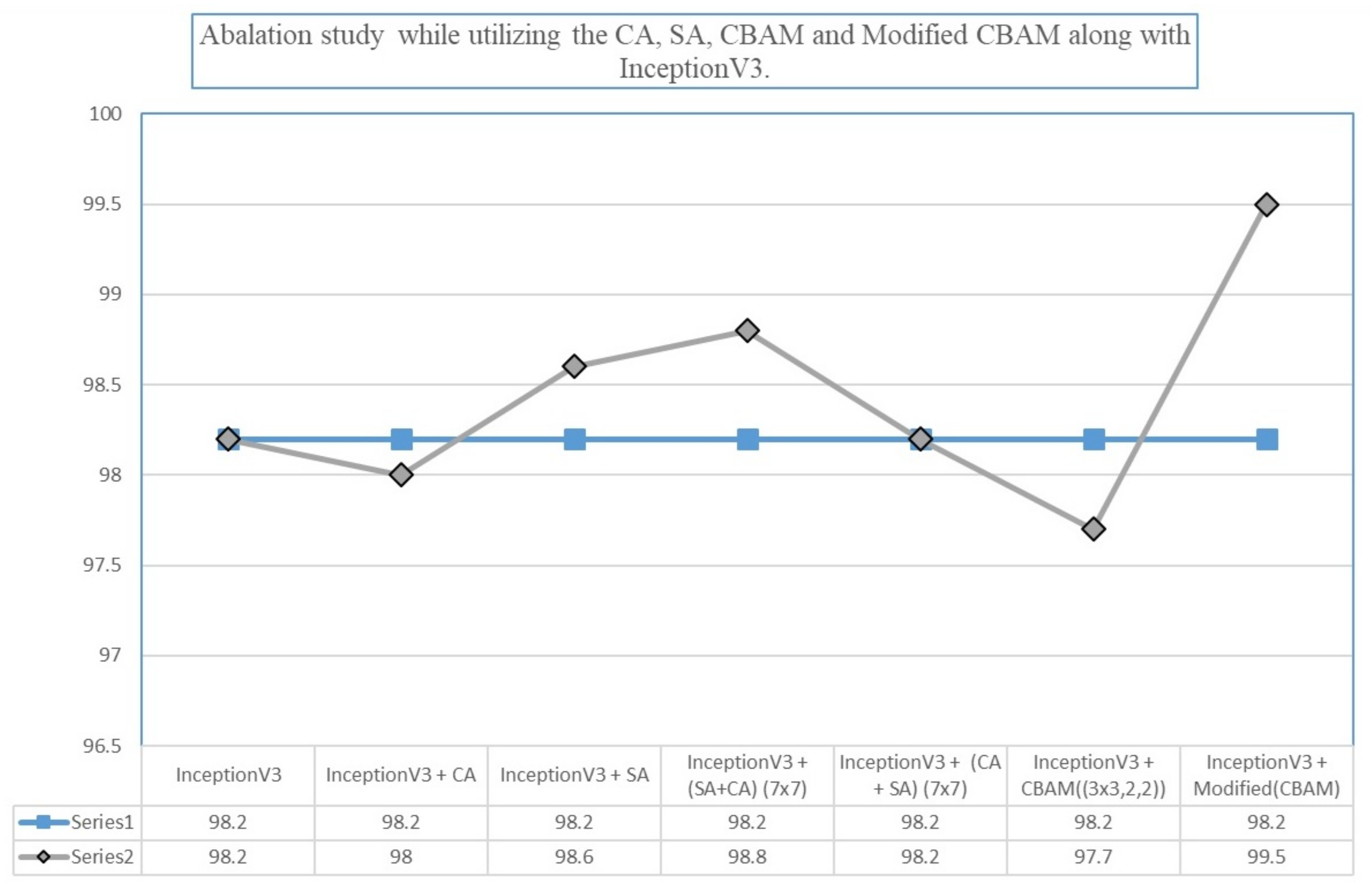Mathematics 12 03003 g012 Mathematics 12 03003 g012