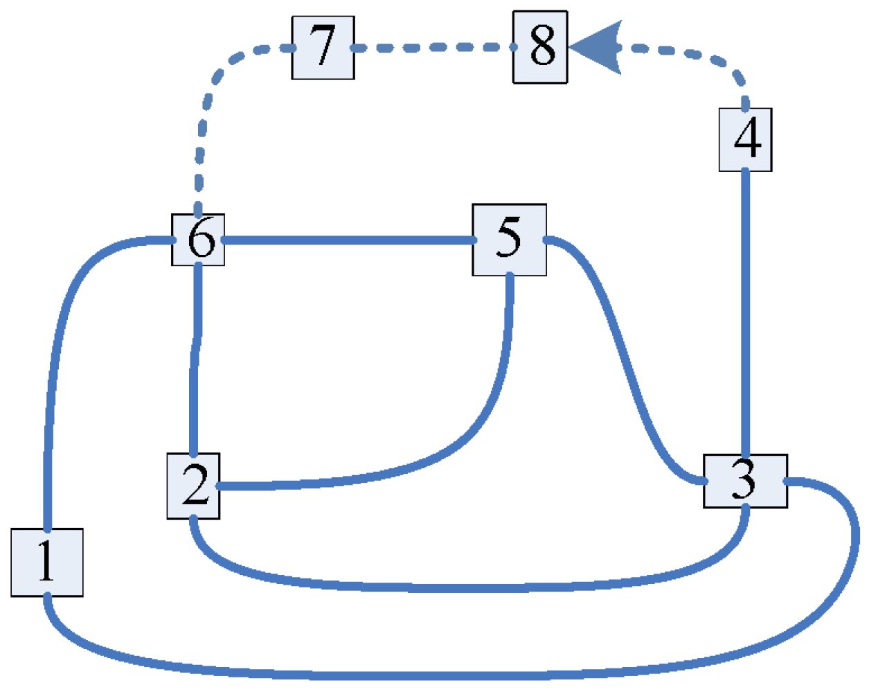 Mathematics 12 03014 g002
