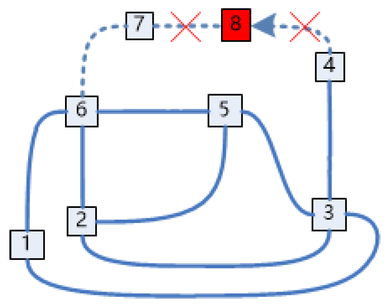 Mathematics 12 03014 g003