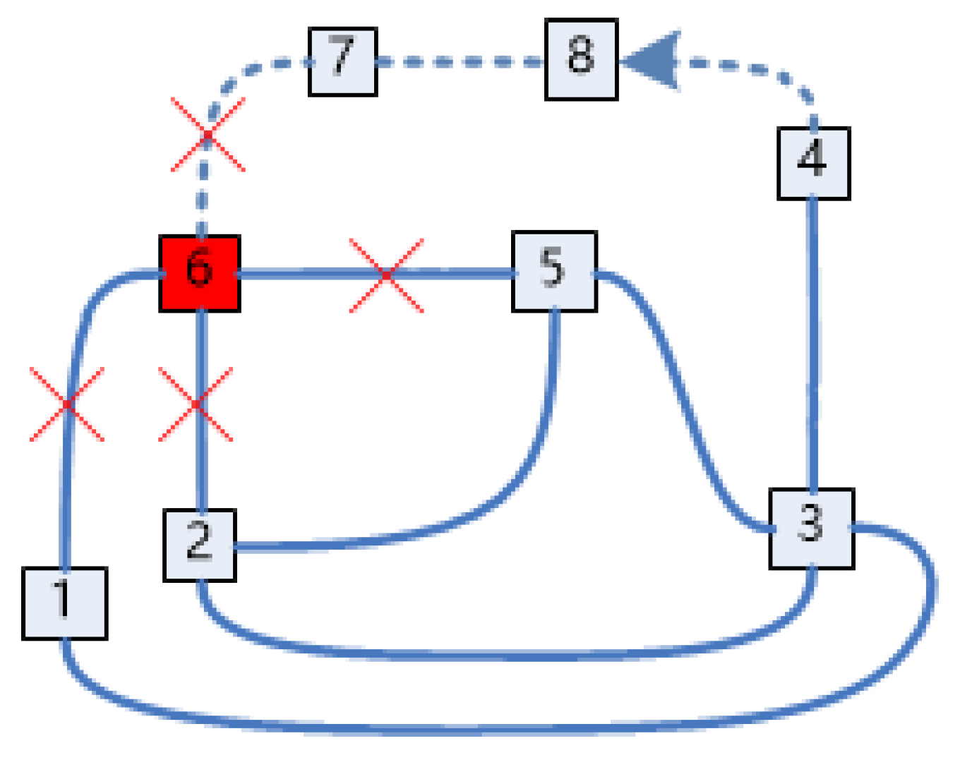 Mathematics 12 03014 g004