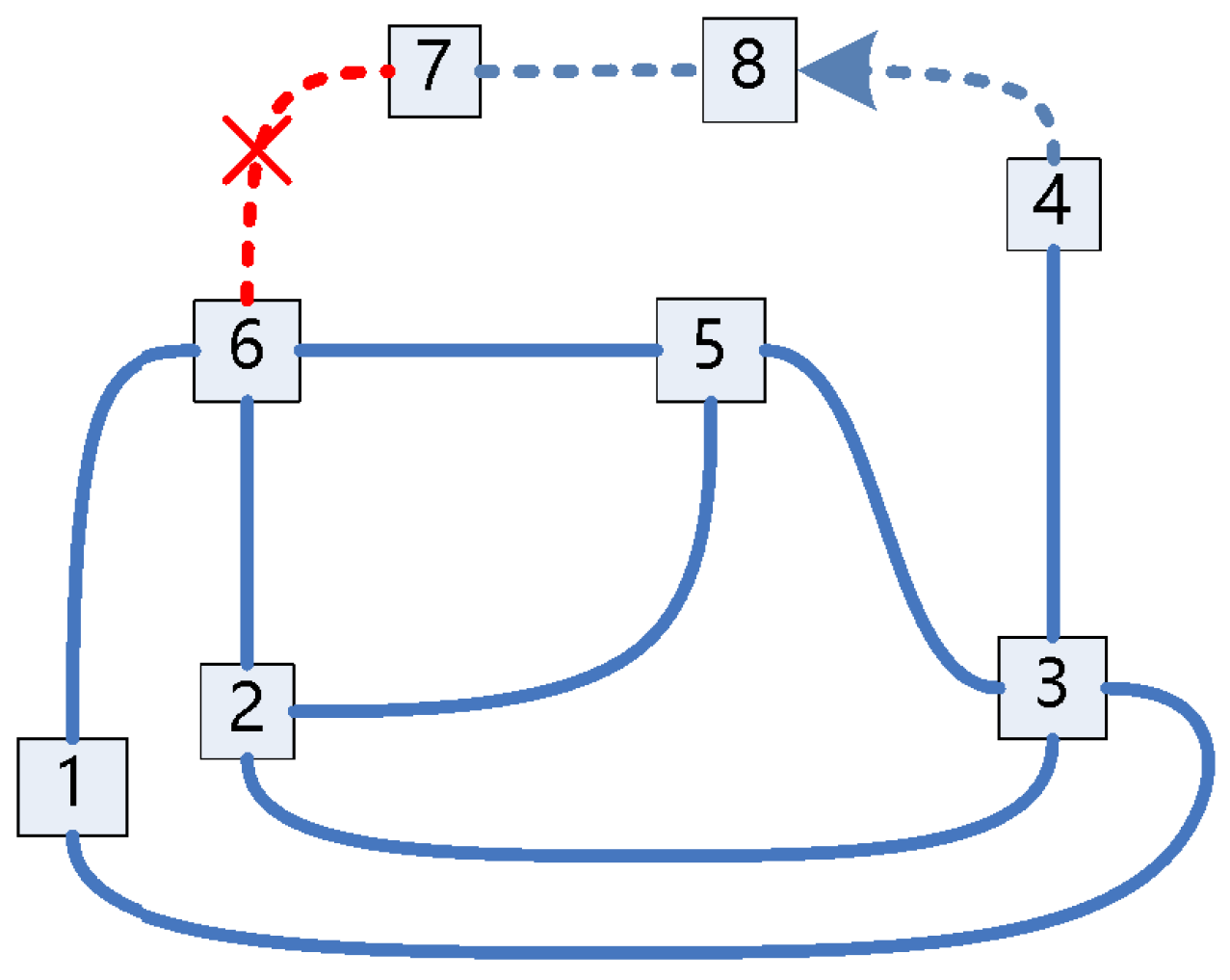 Mathematics 12 03014 g005