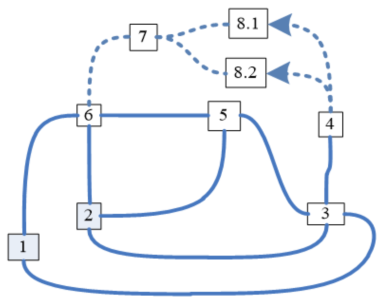 Mathematics 12 03014 g007